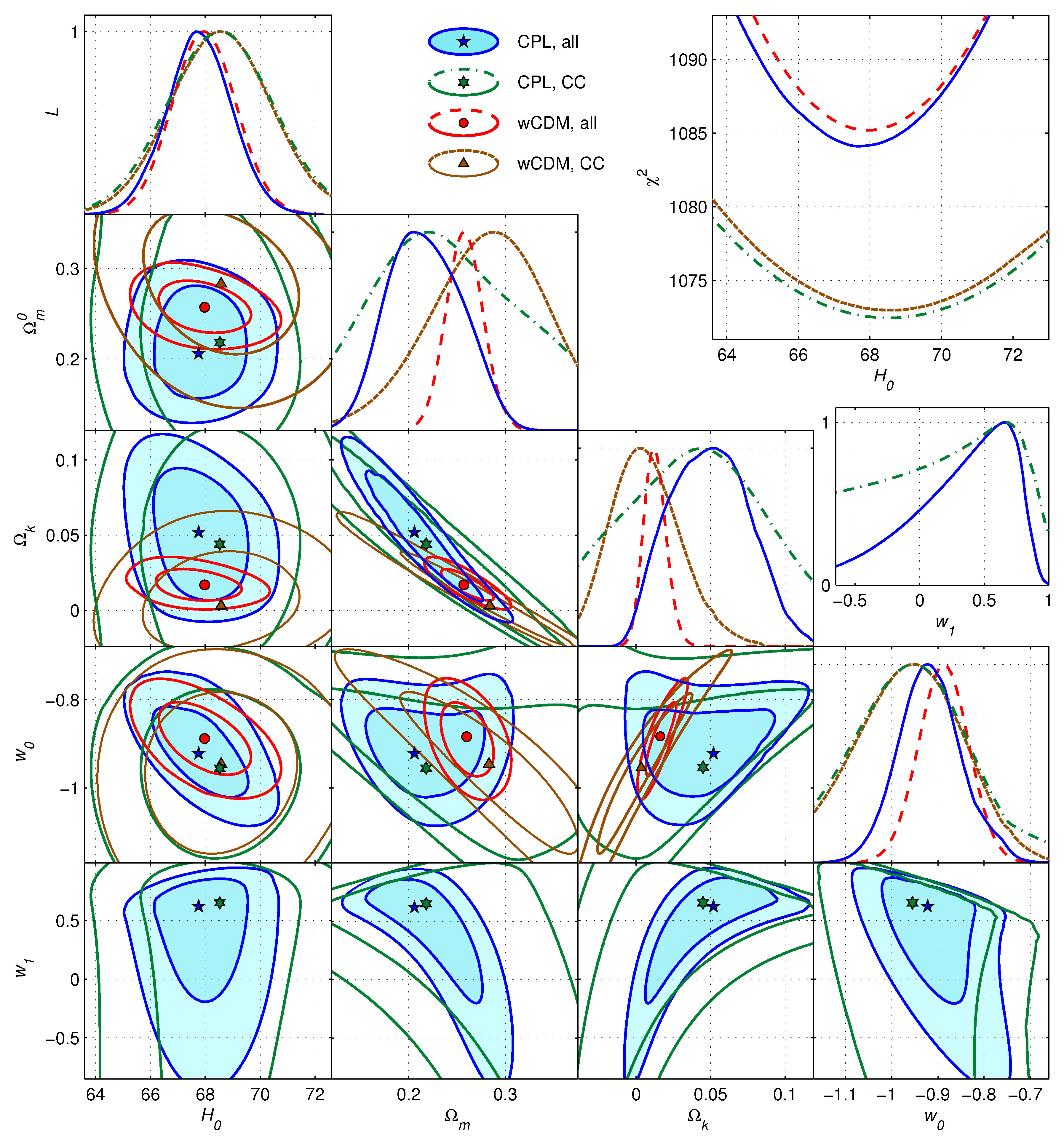 Universe 08 00201 g002