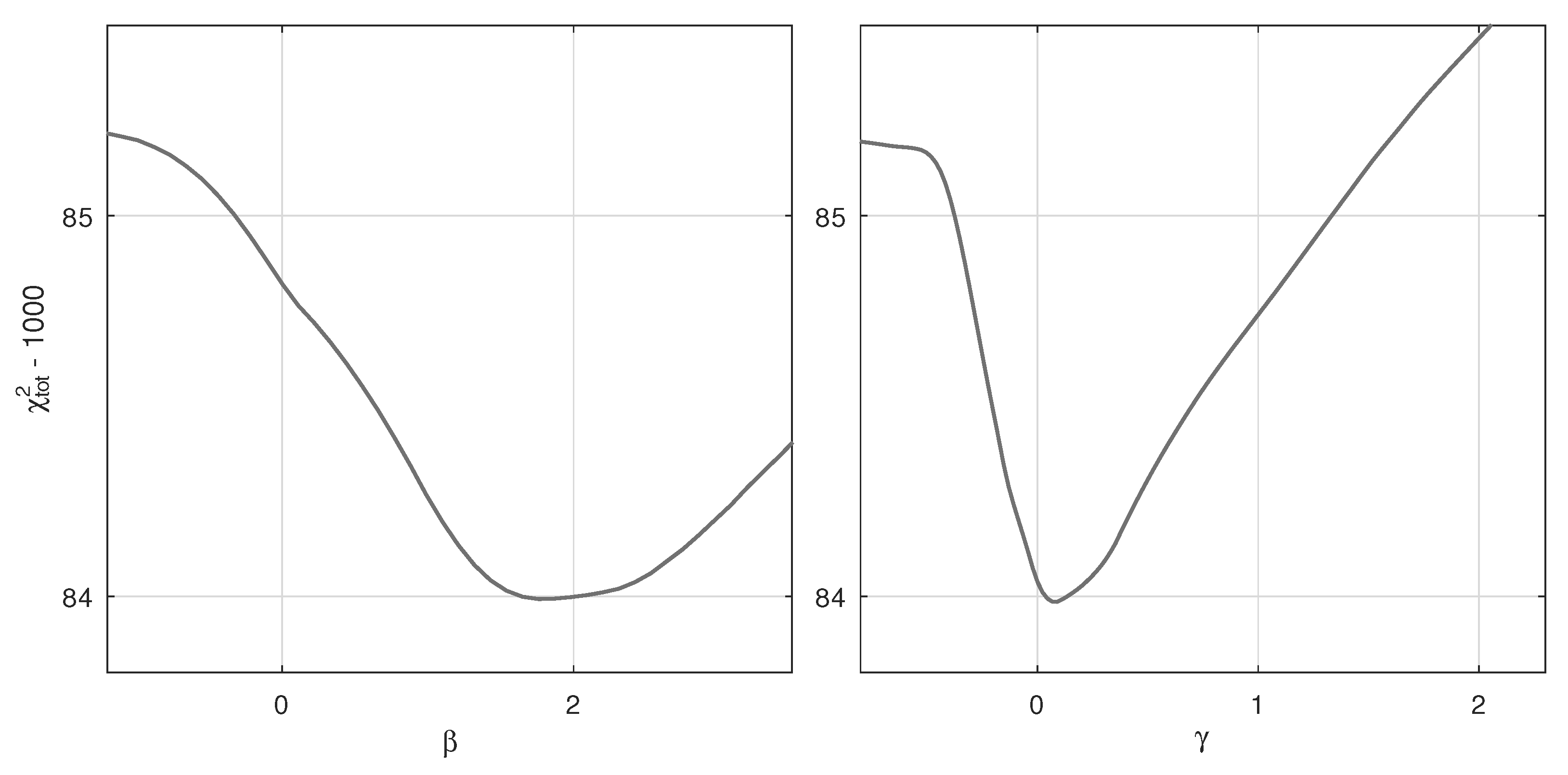 Universe 08 00201 g003