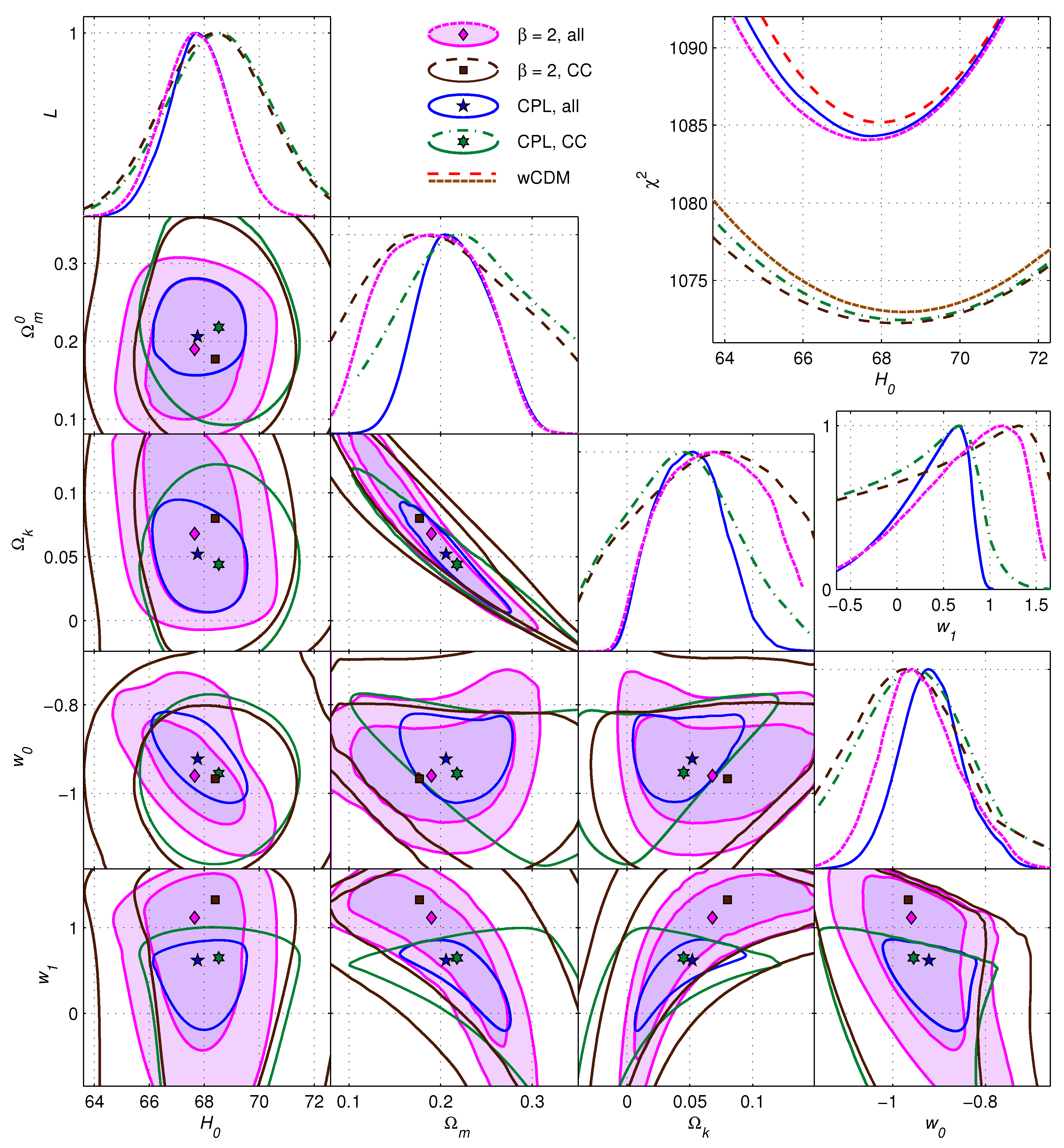 Universe 08 00201 g004