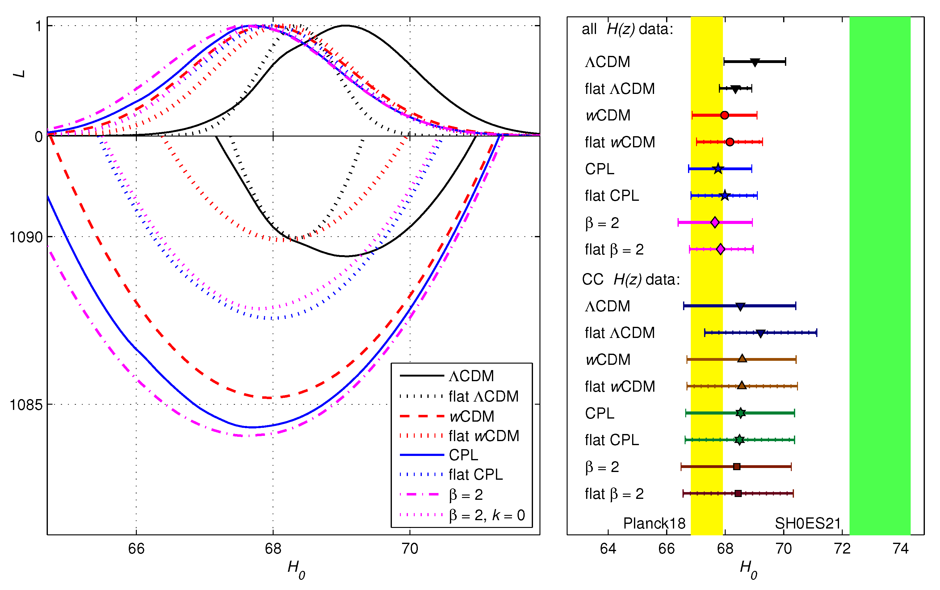 Universe 08 00201 g005