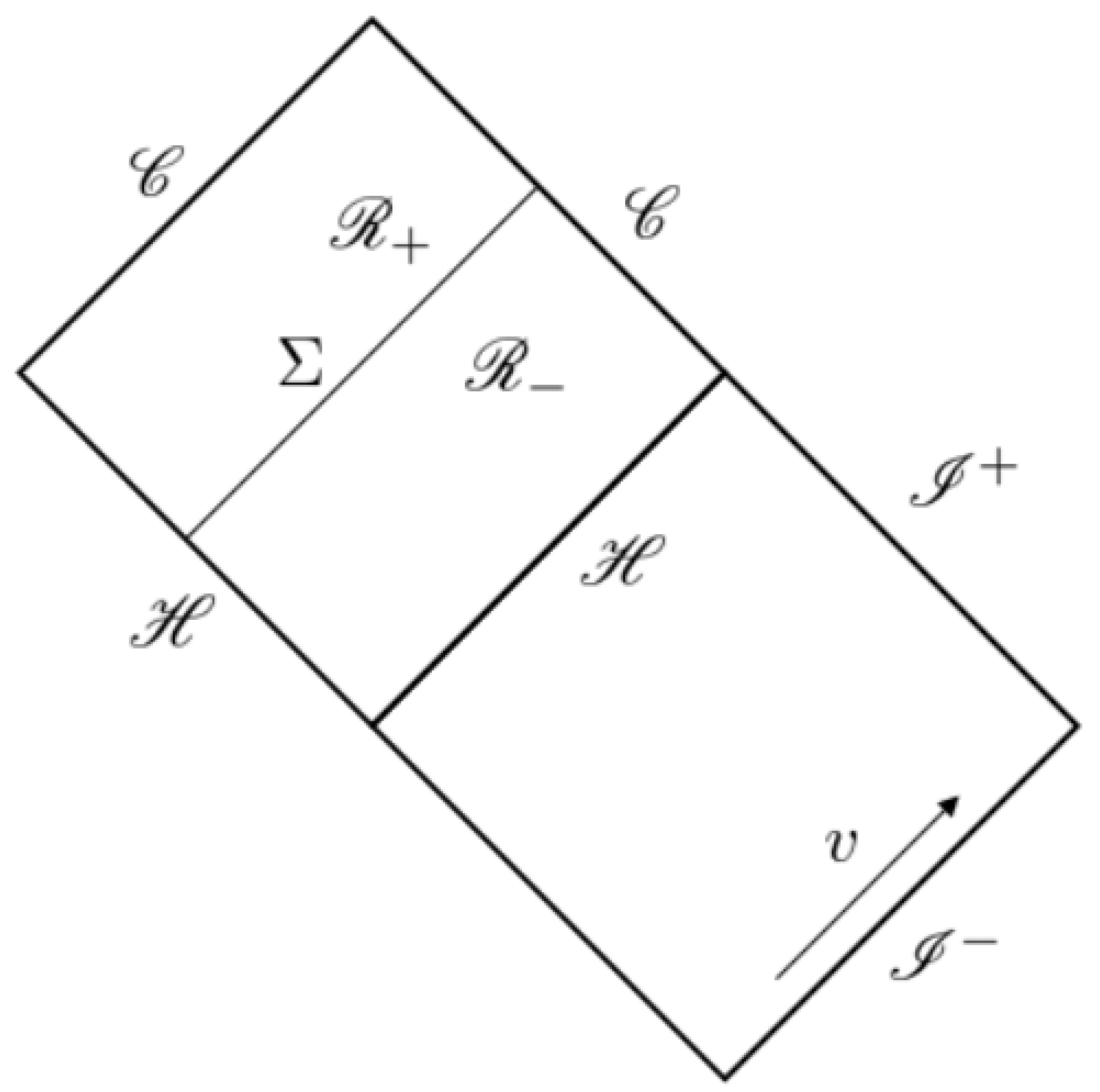 Universe 08 00204 g002