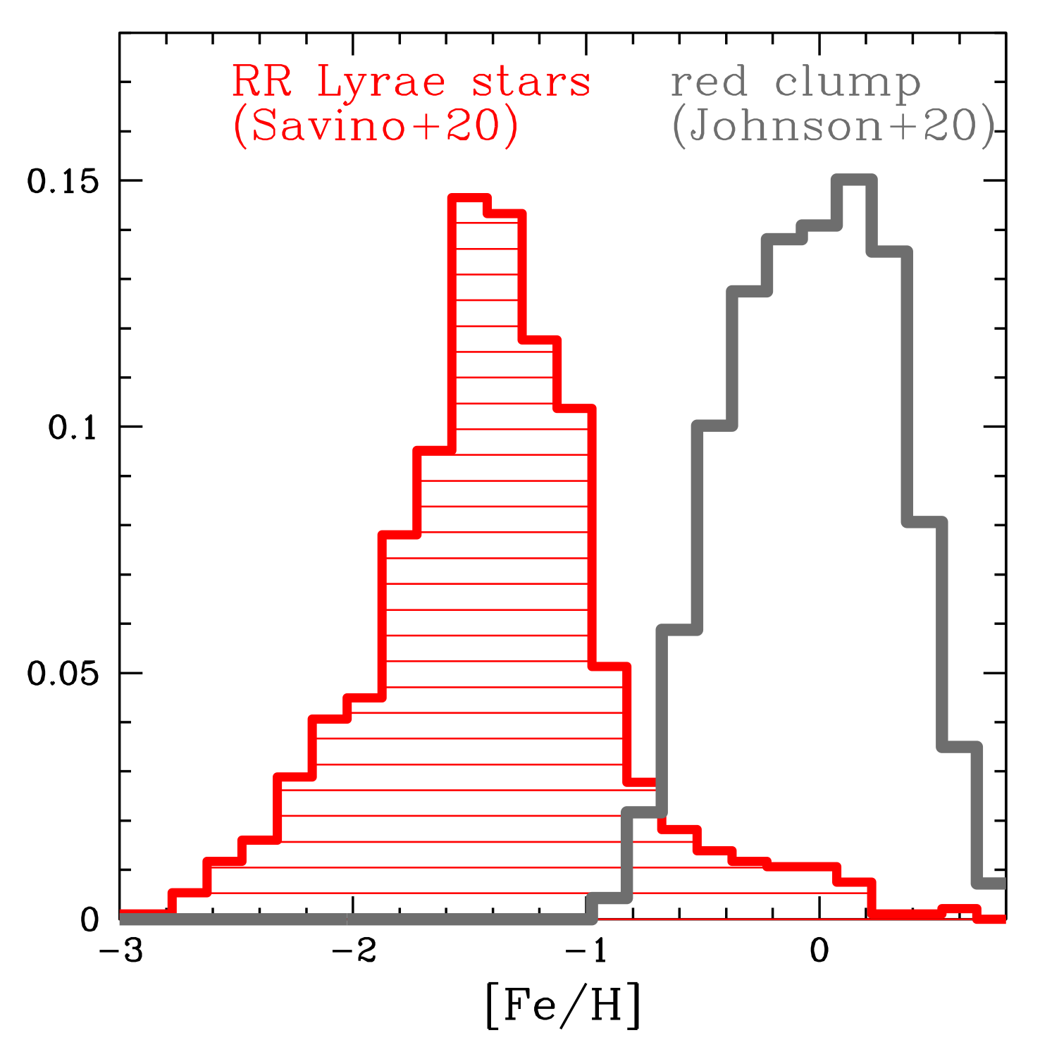 Universe 08 00206 g001