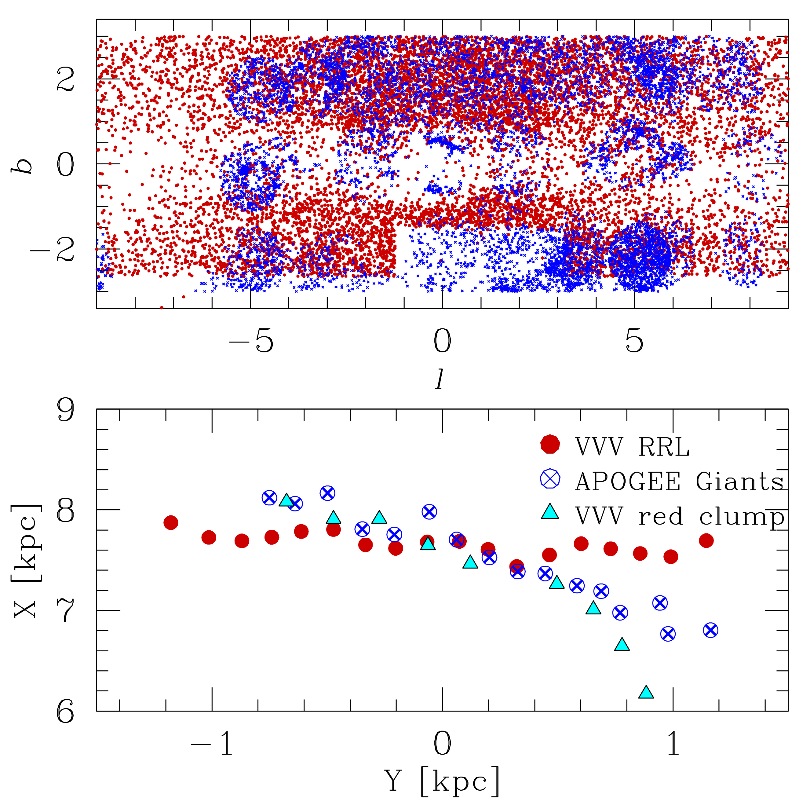 Universe 08 00206 g003