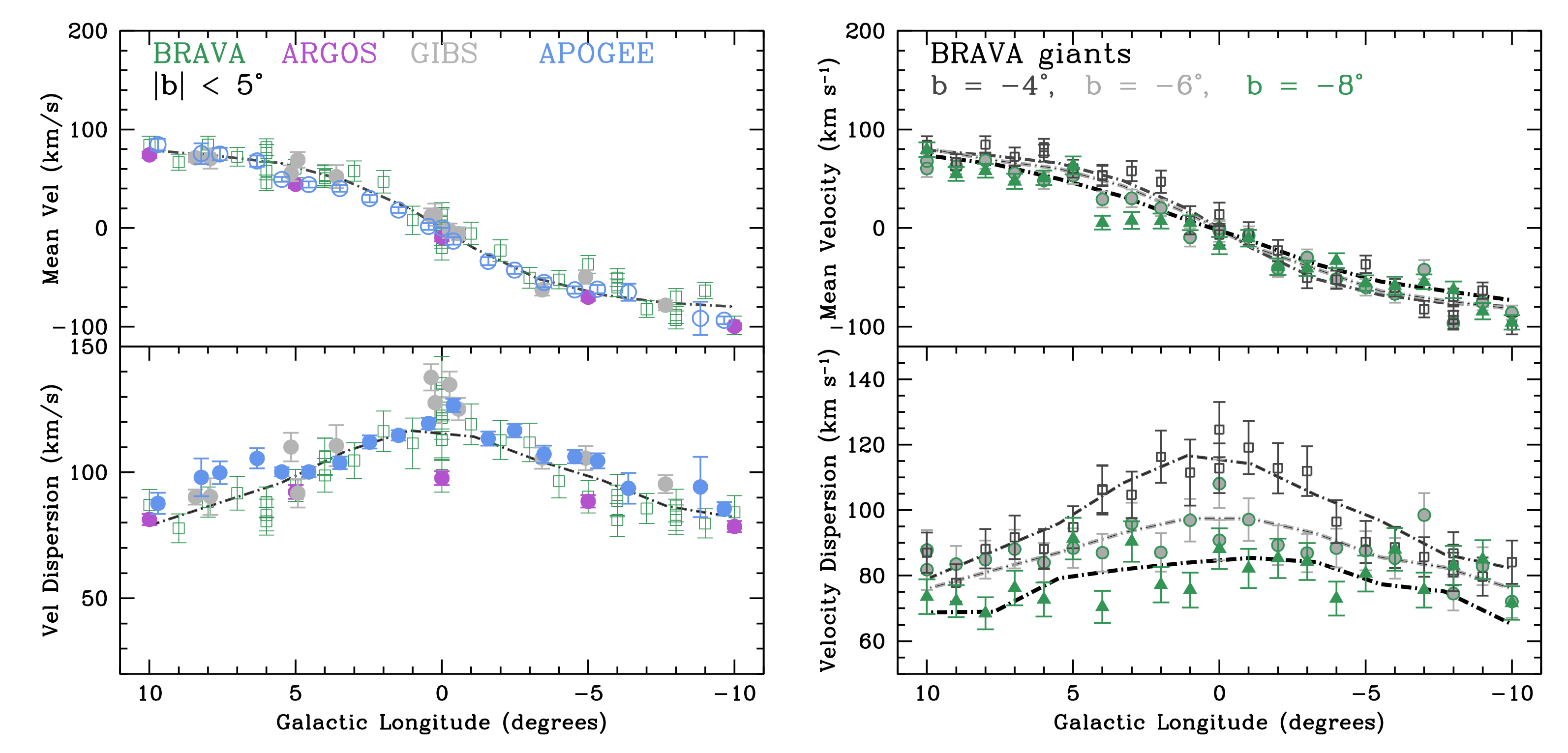 Universe 08 00206 g005
