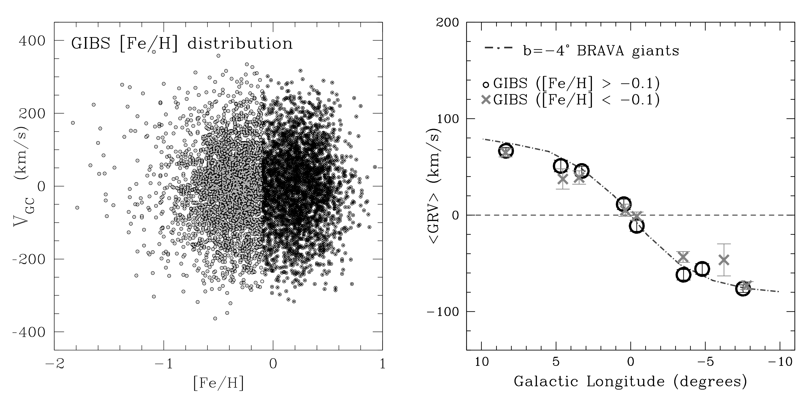 Universe 08 00206 g006