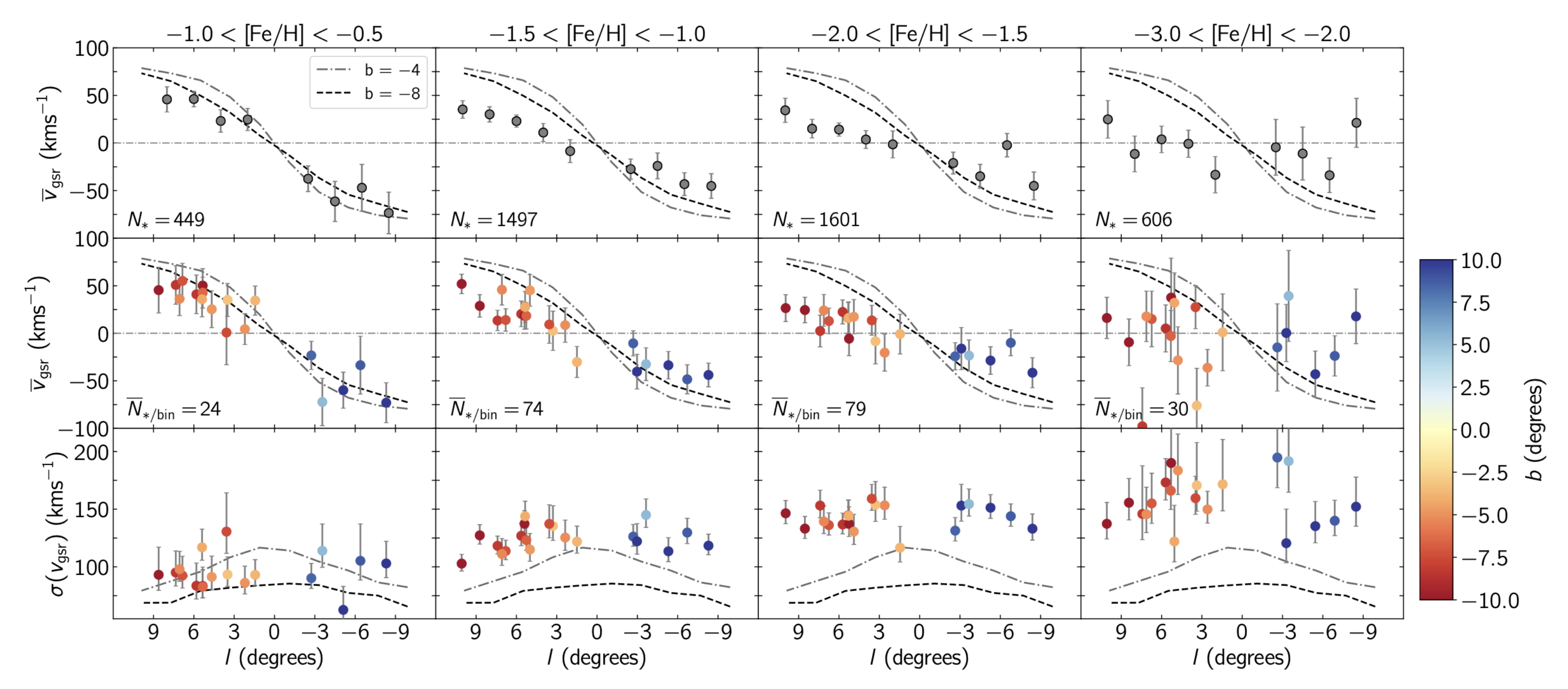 Universe 08 00206 g007