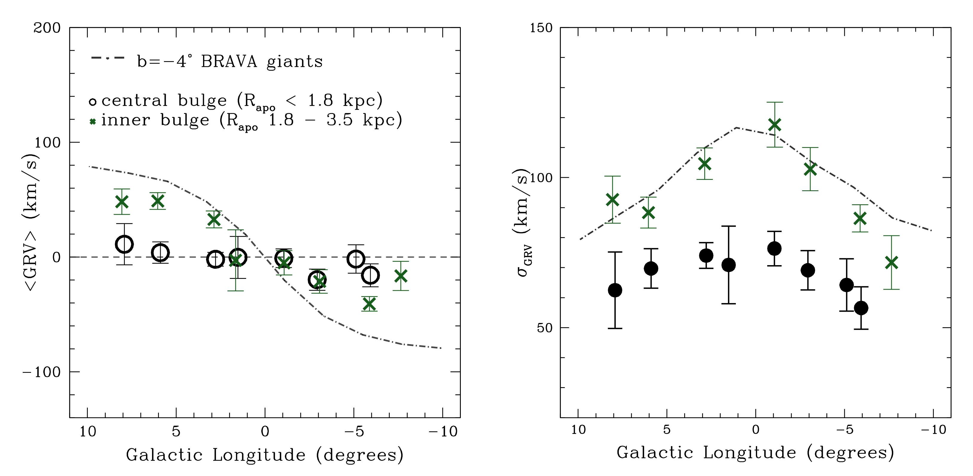 Universe 08 00206 g008