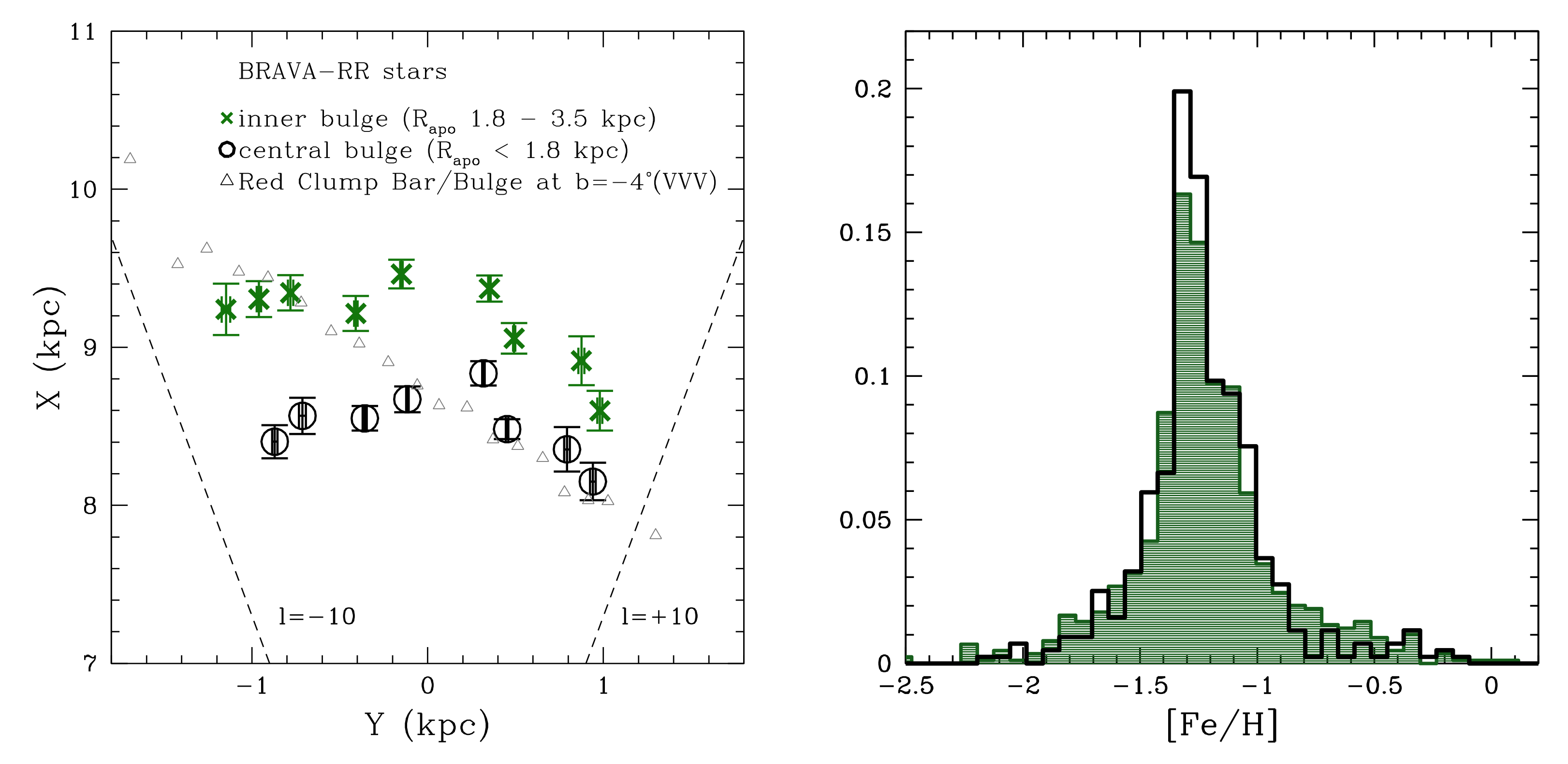 Universe 08 00206 g009