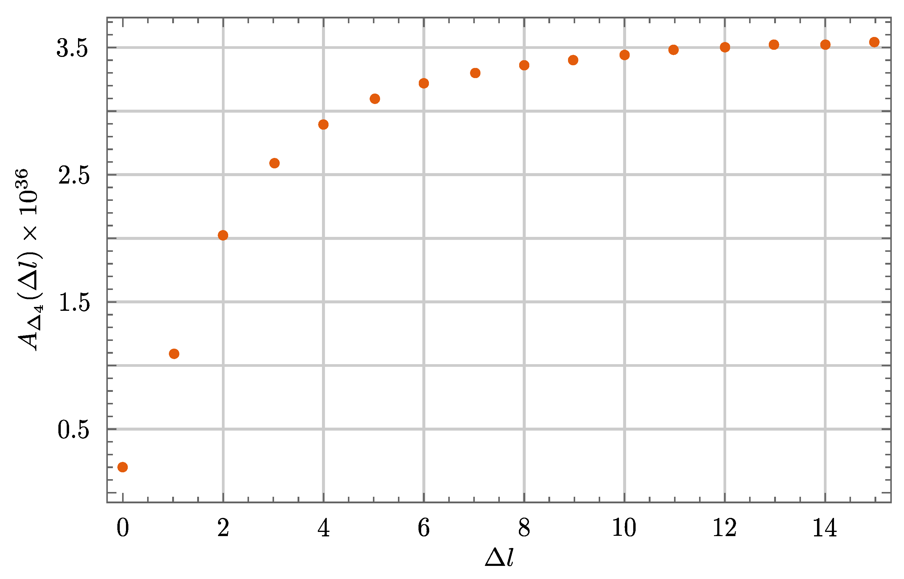 Universe 08 00208 g003