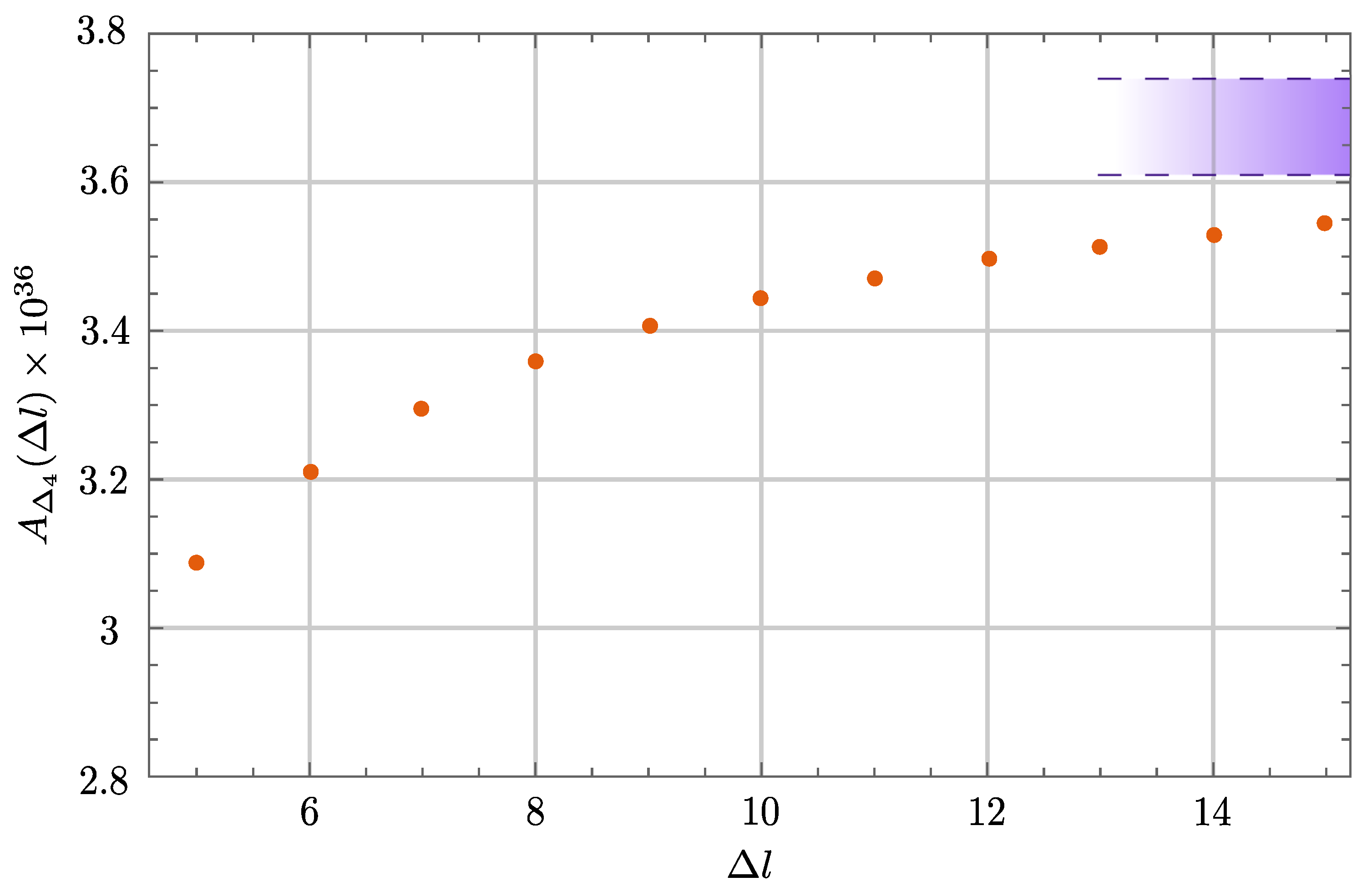 Universe 08 00208 g004