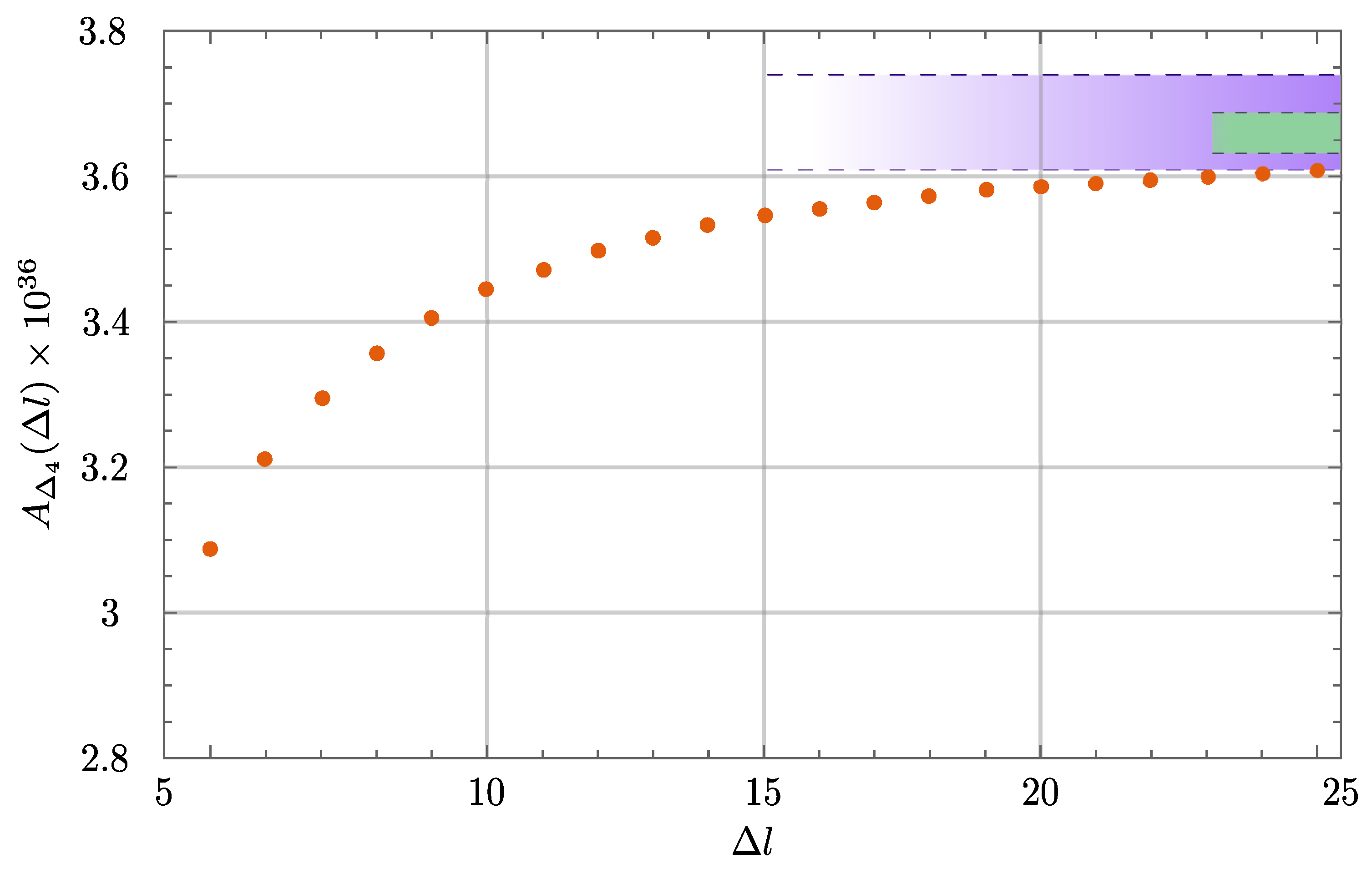 Universe 08 00208 g005