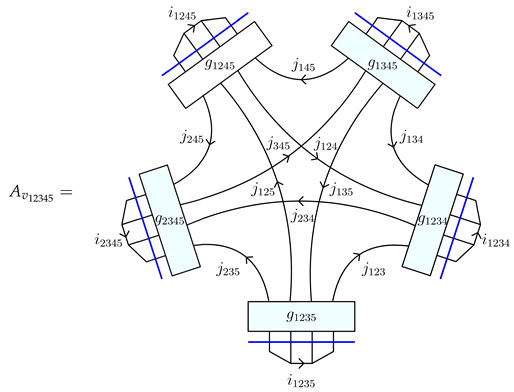 Universe 08 00208 i023