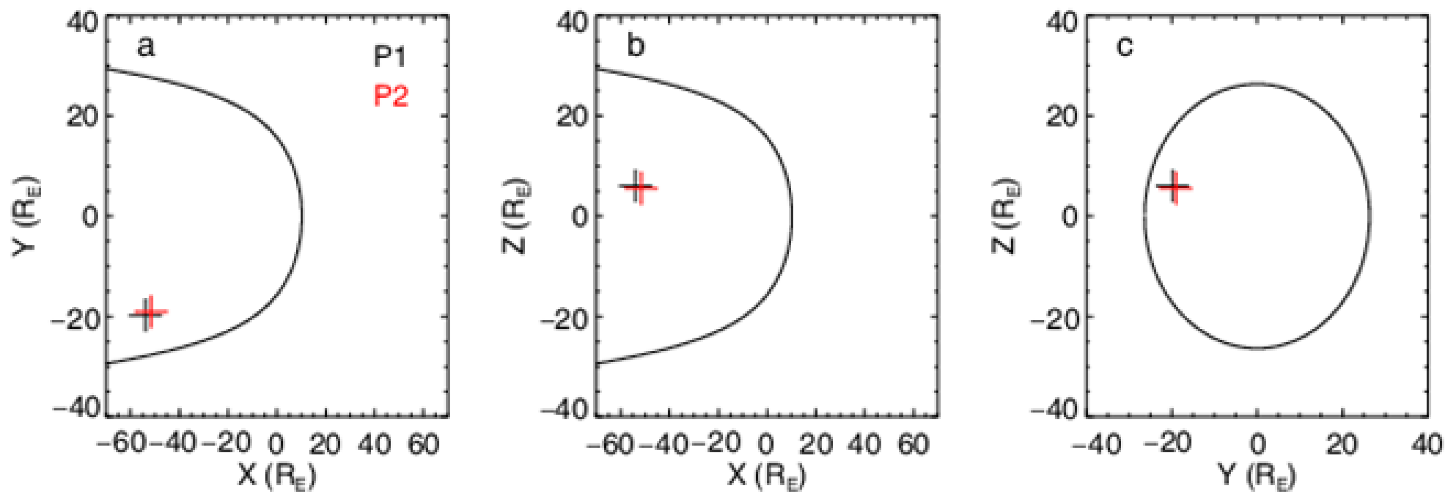 Universe 08 00209 g001