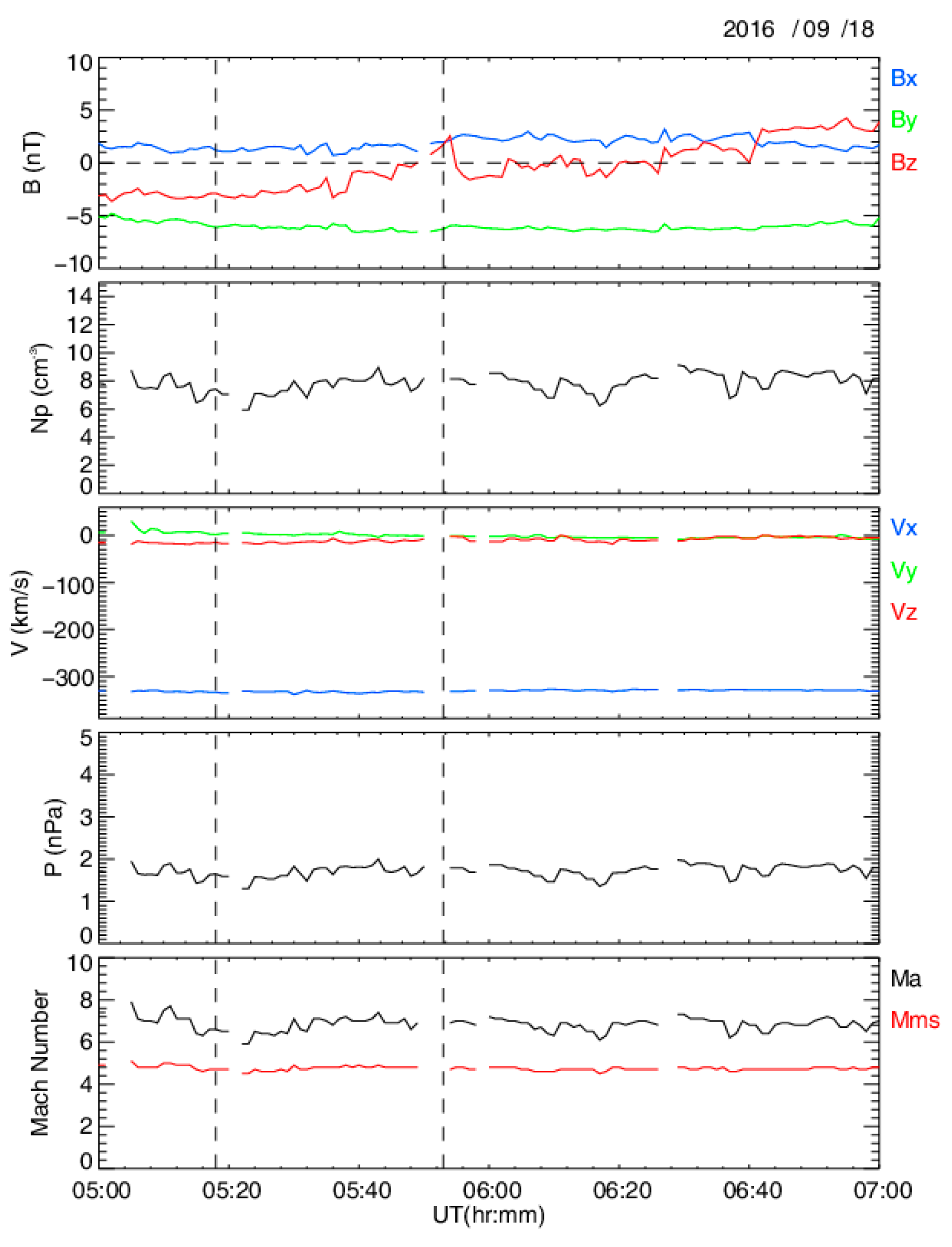 Universe 08 00209 g002