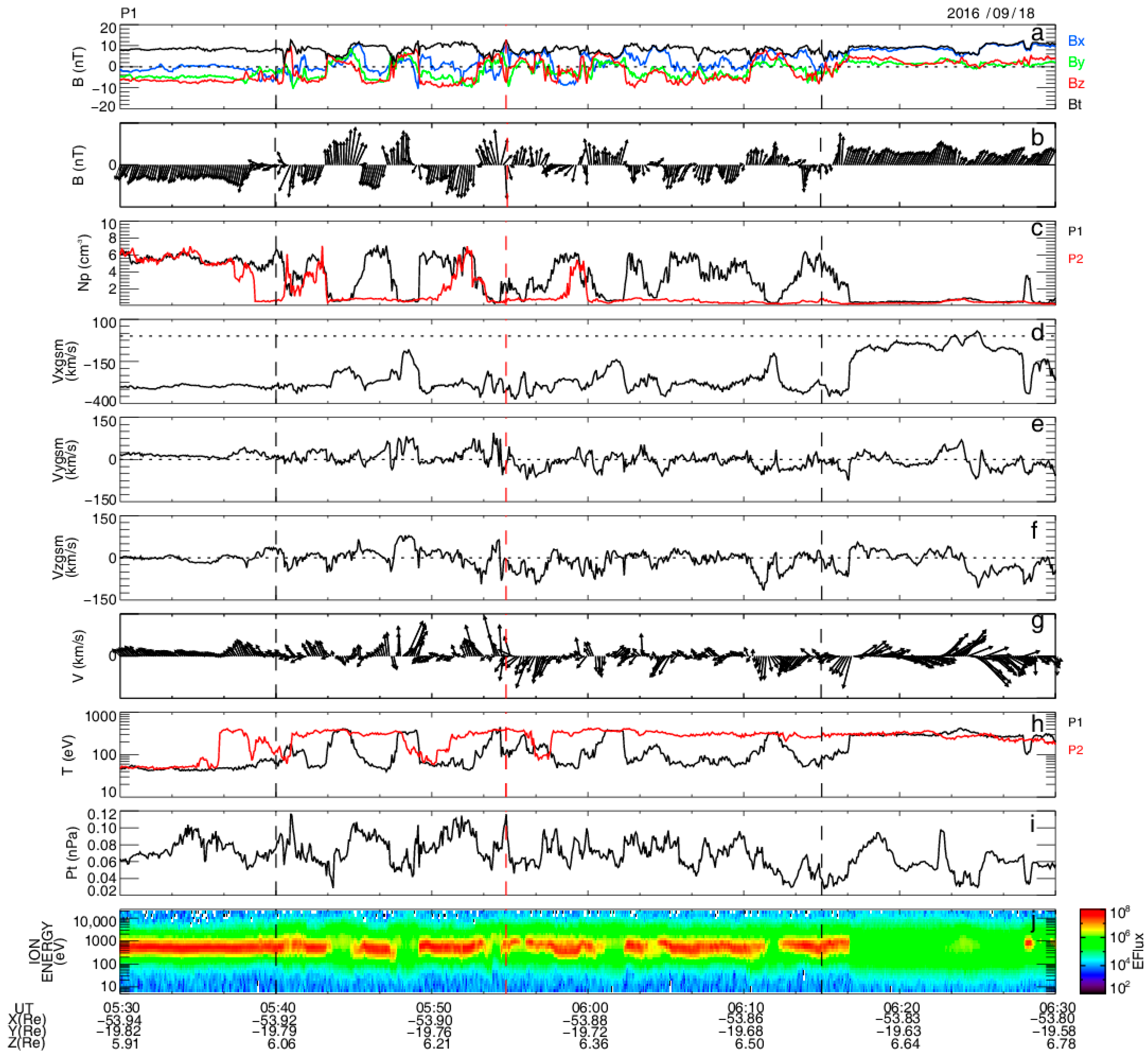 Universe 08 00209 g003