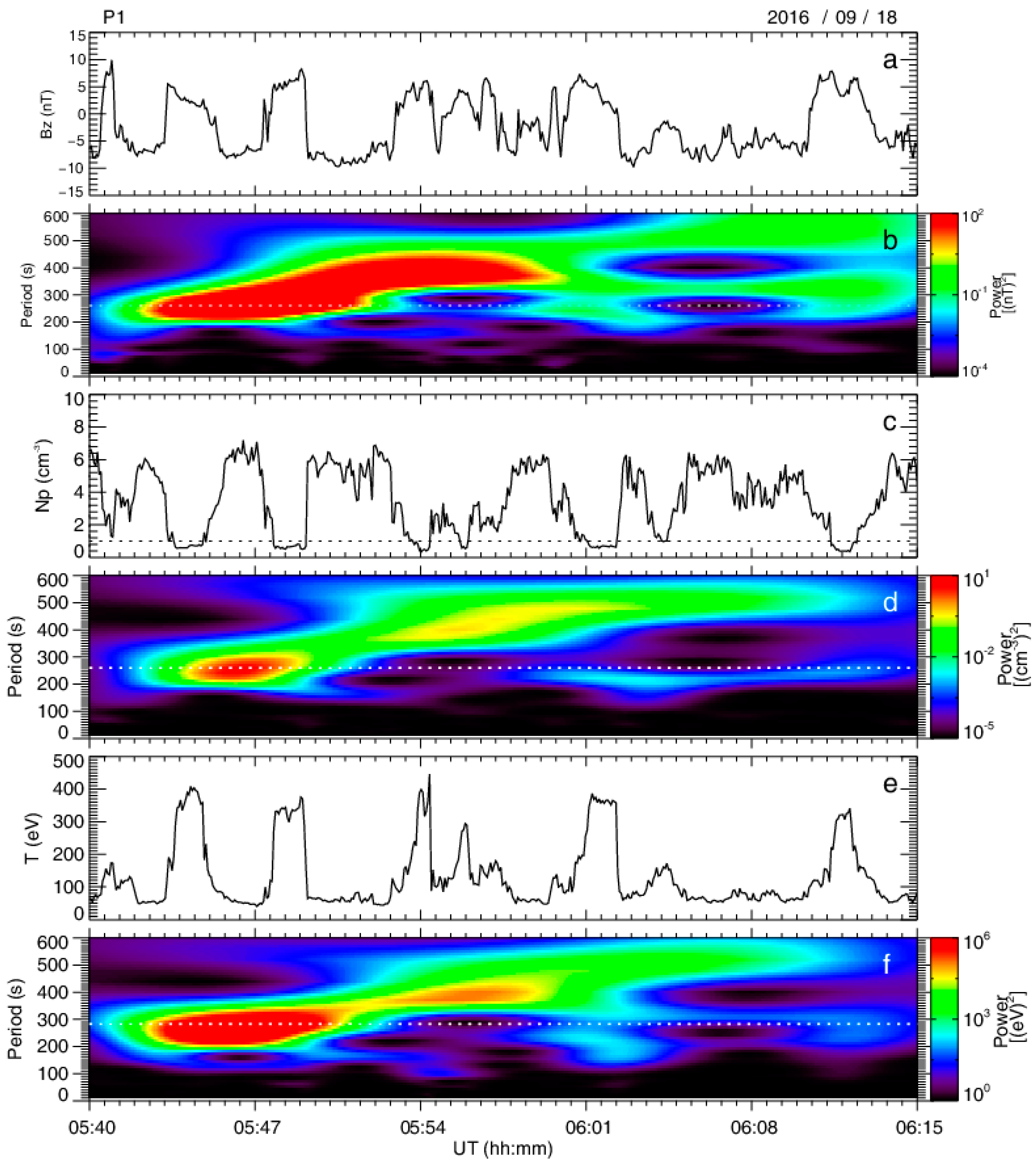 Universe 08 00209 g004