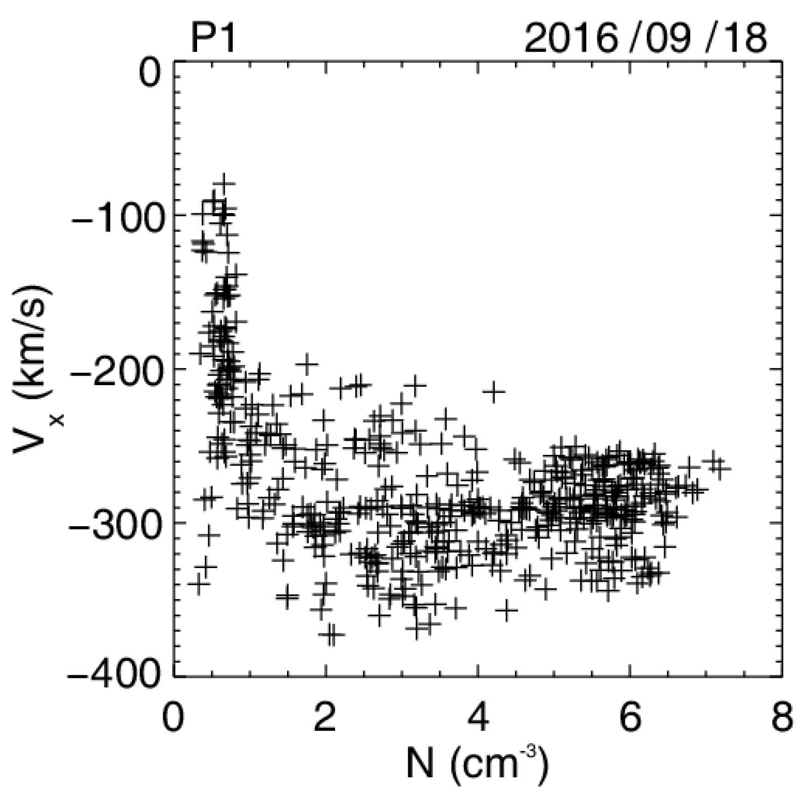 Universe 08 00209 g005