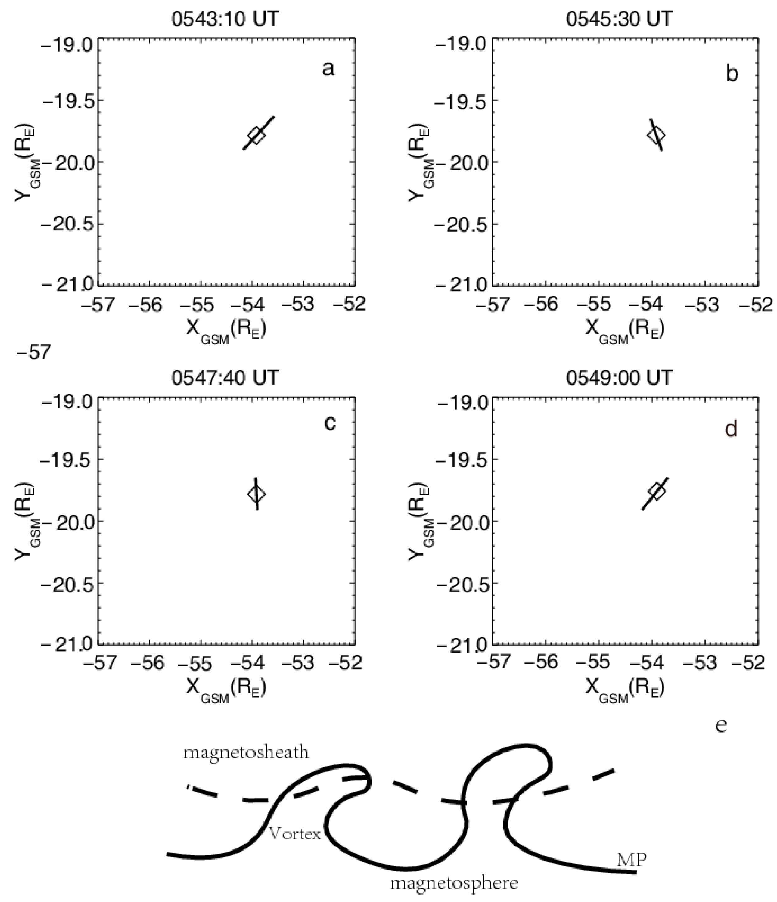 Universe 08 00209 g007