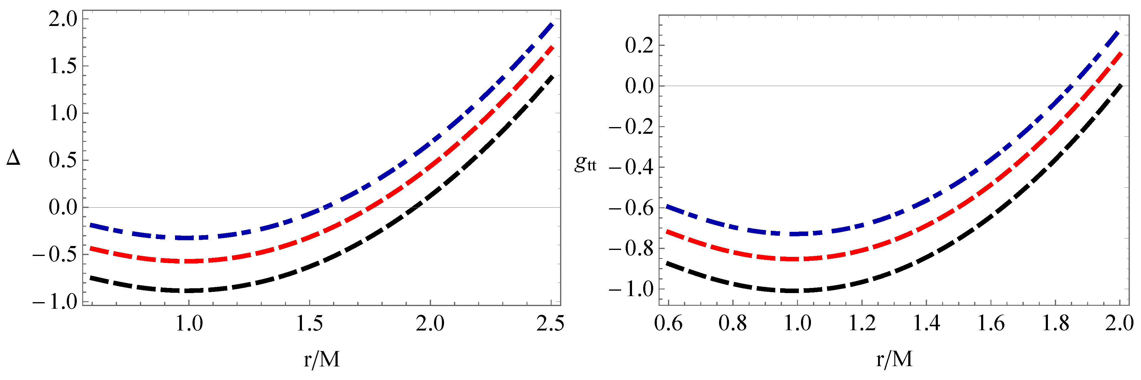 Universe 08 00210 g001