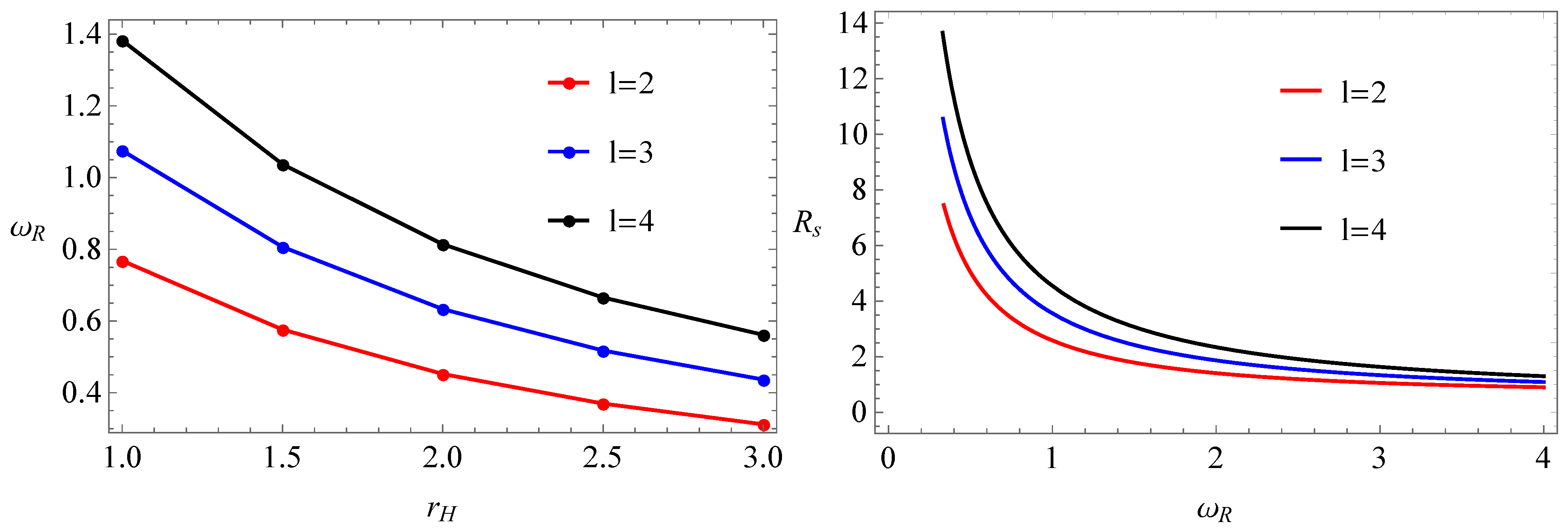 Universe 08 00210 g007