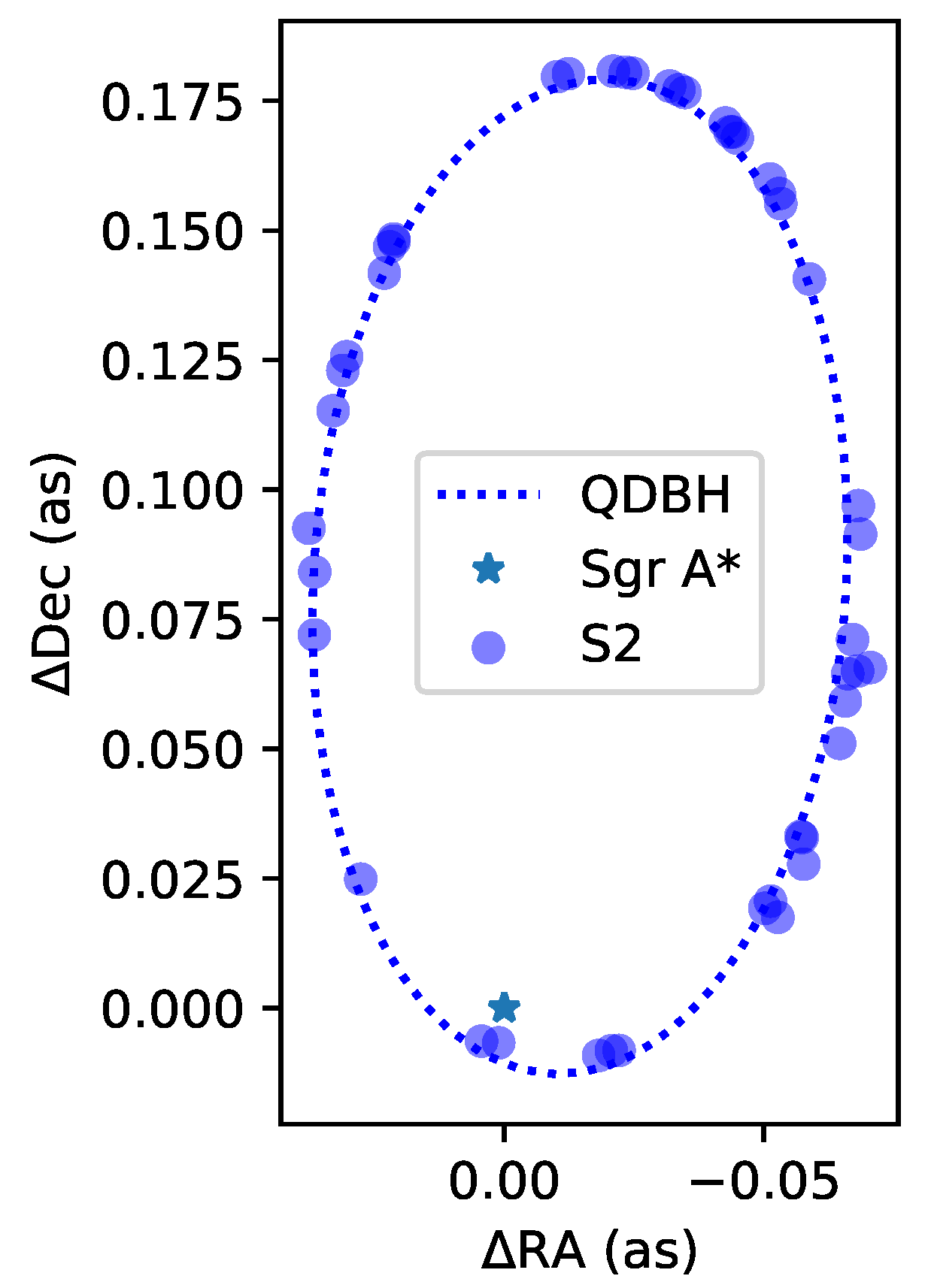 Universe 08 00210 g008