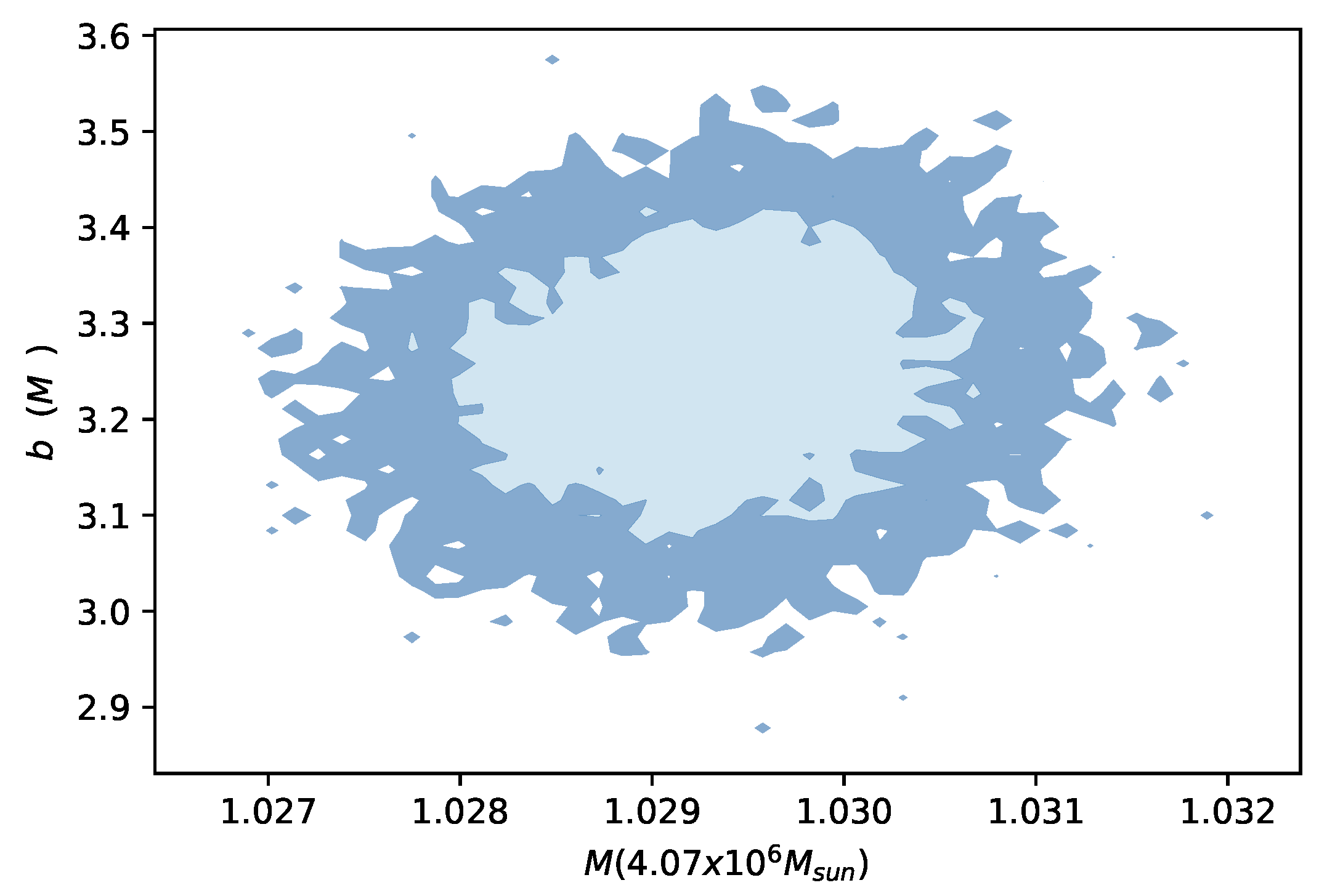 Universe 08 00210 g009