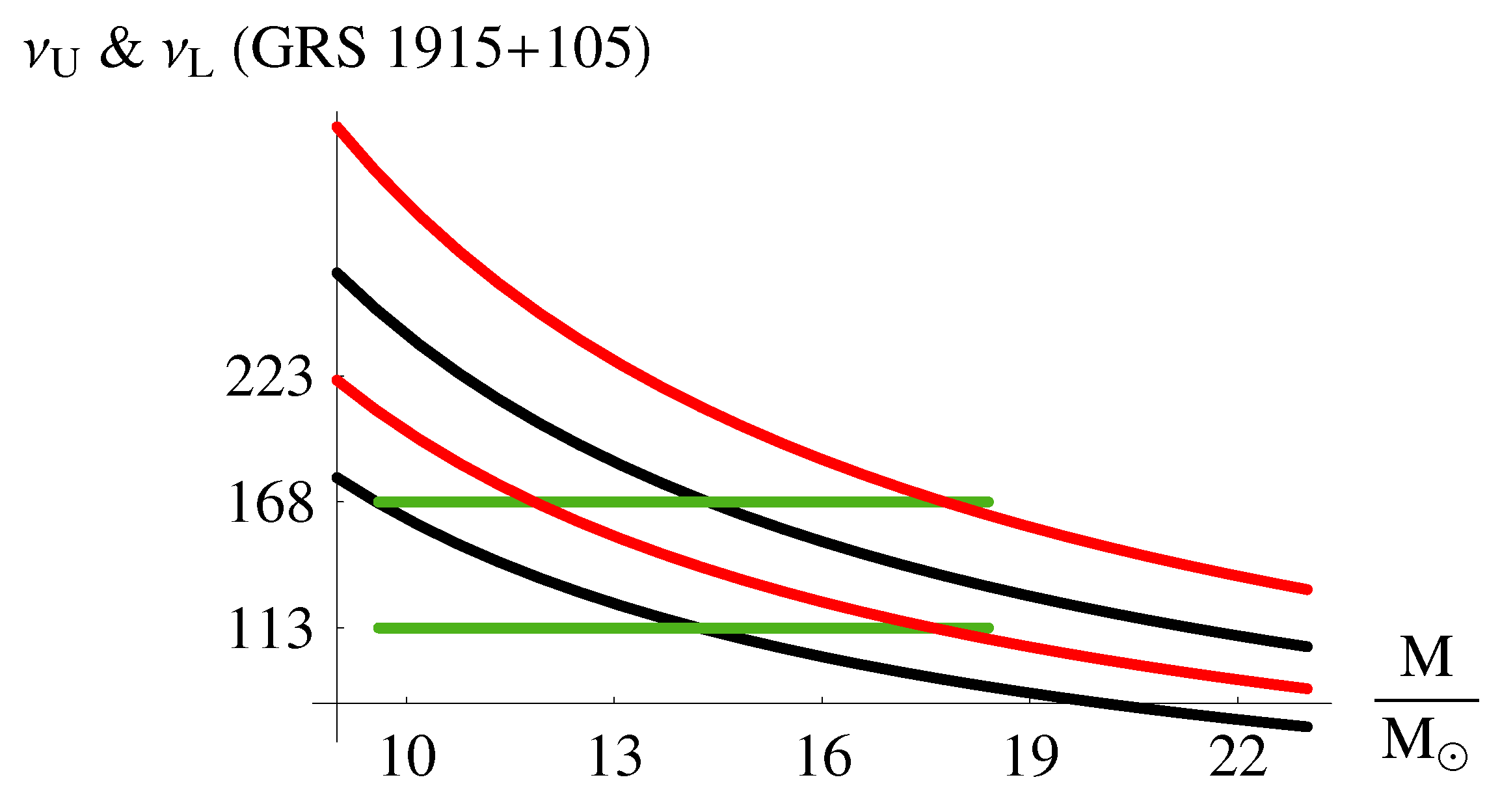 Universe 08 00210 g010