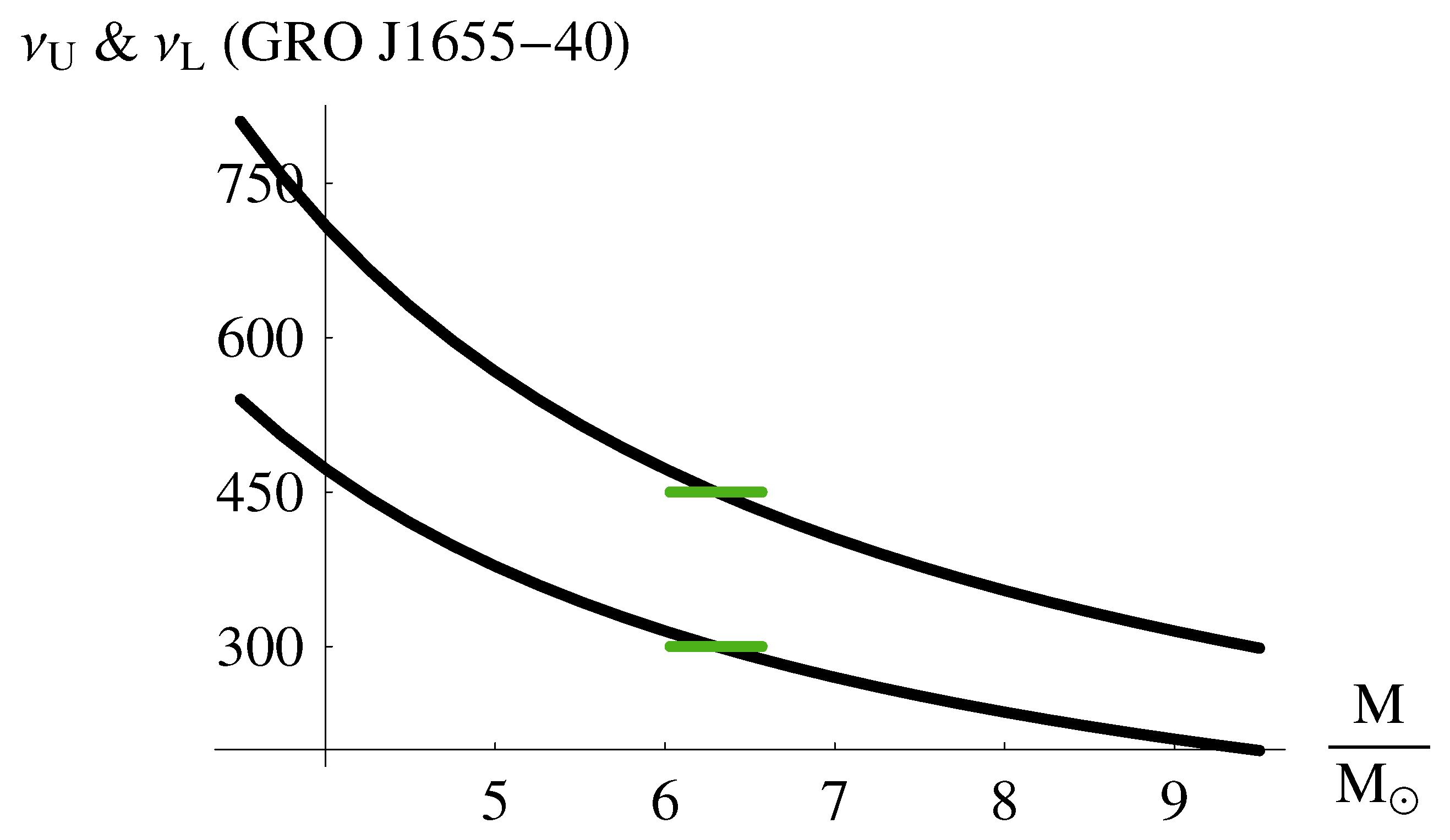 Universe 08 00210 g012