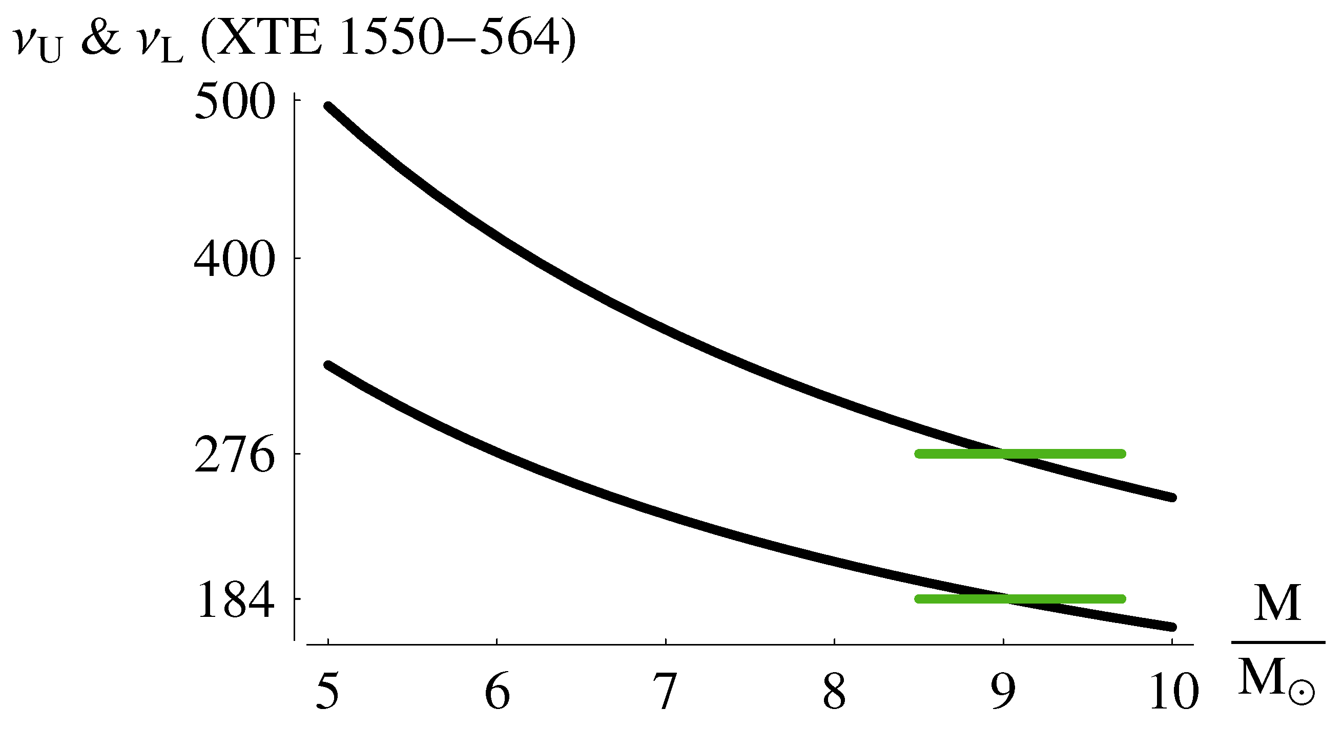 Universe 08 00210 g013