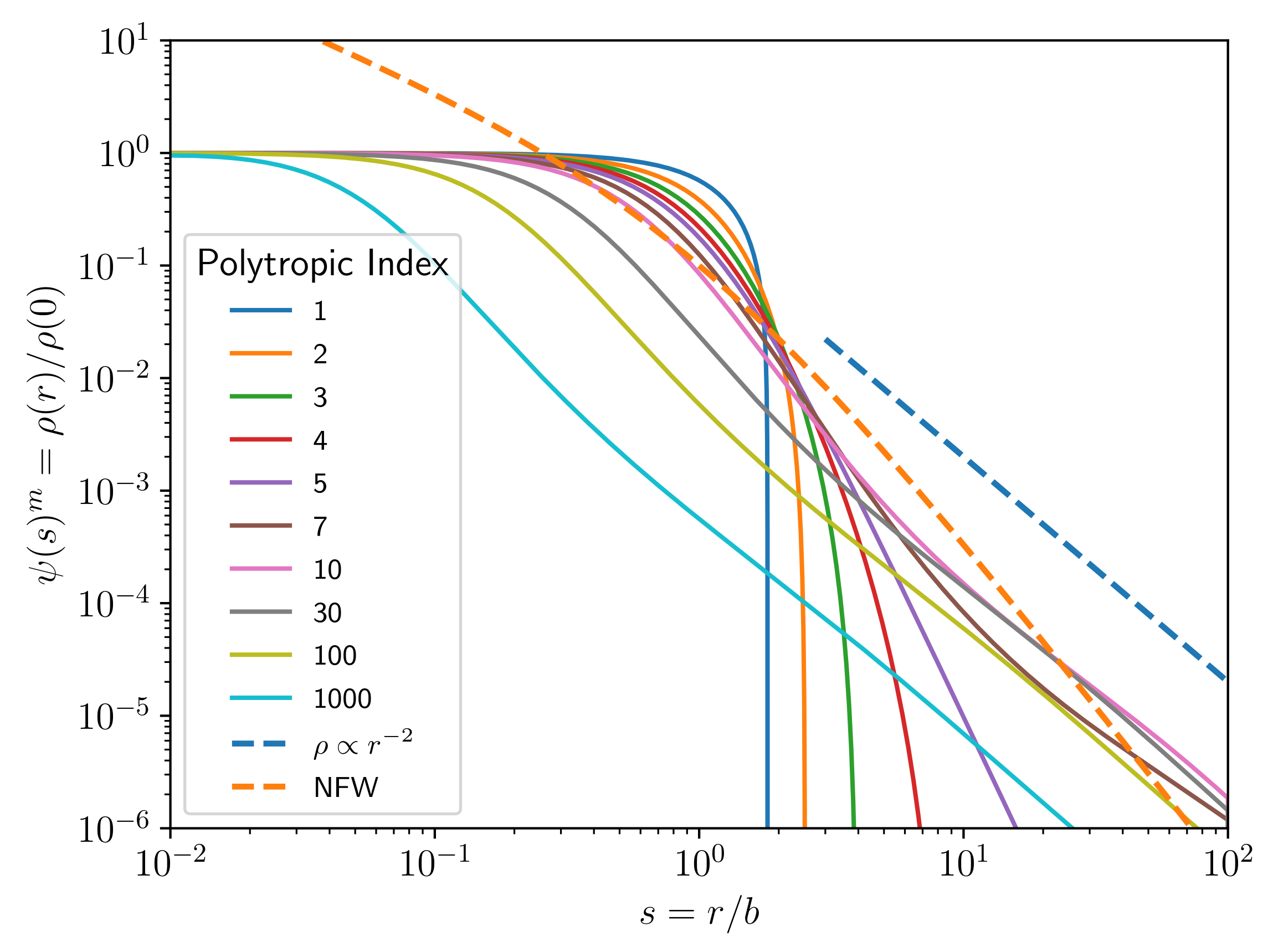Universe 08 00214 g001