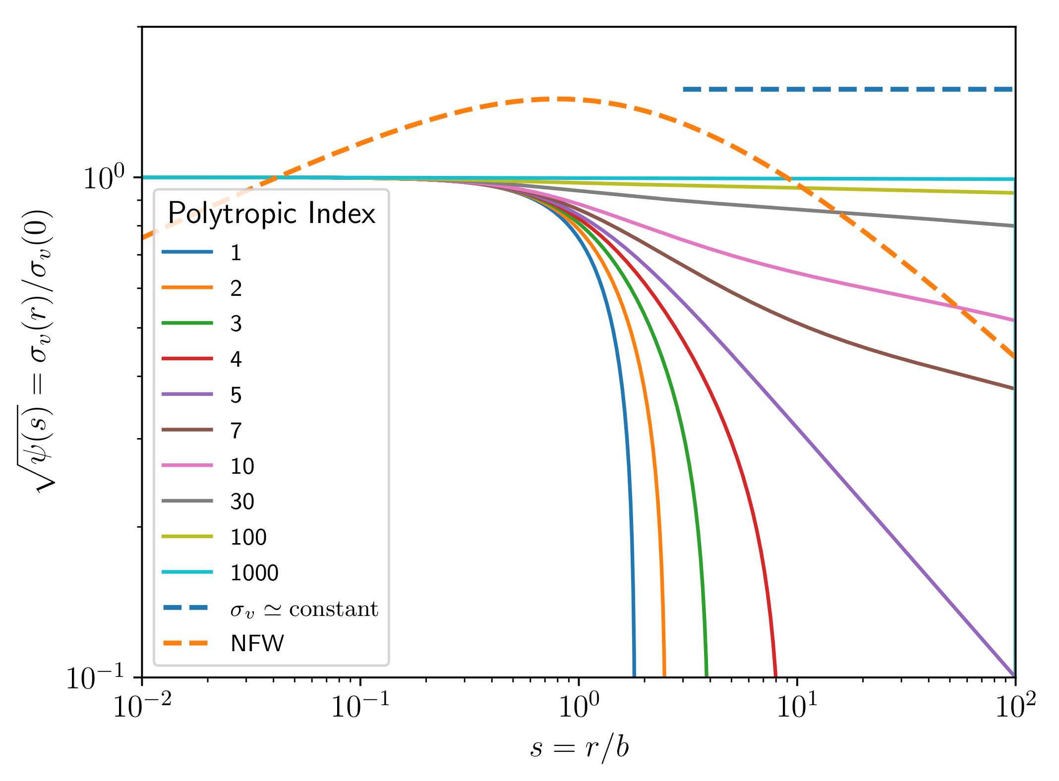 Universe 08 00214 g002