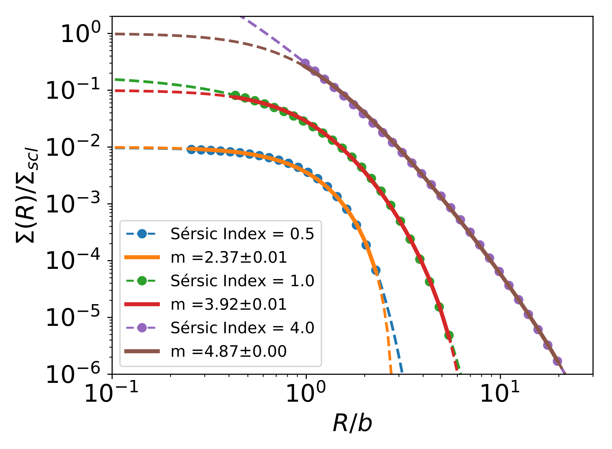 Universe 08 00214 g003