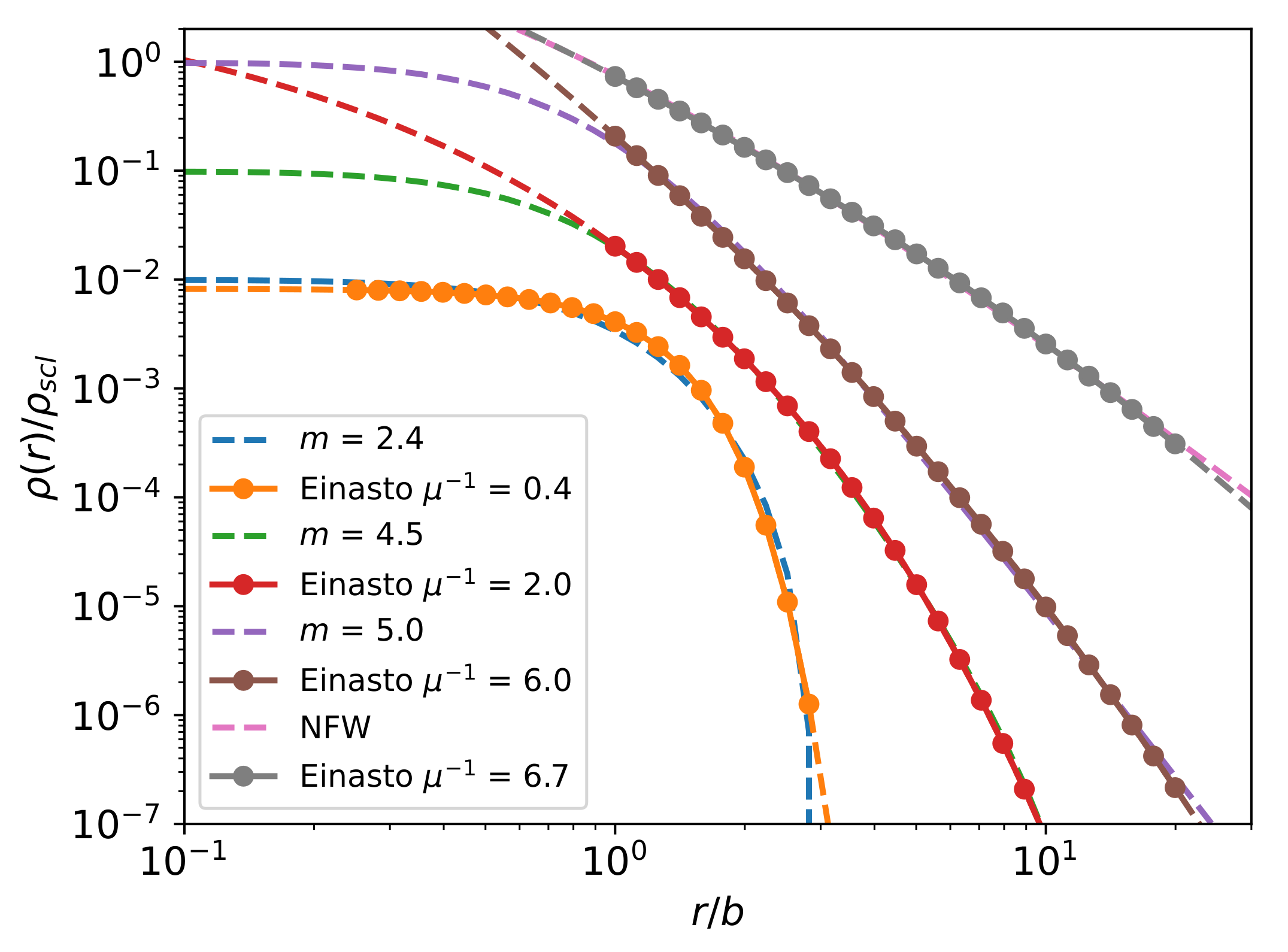 Universe 08 00214 g004