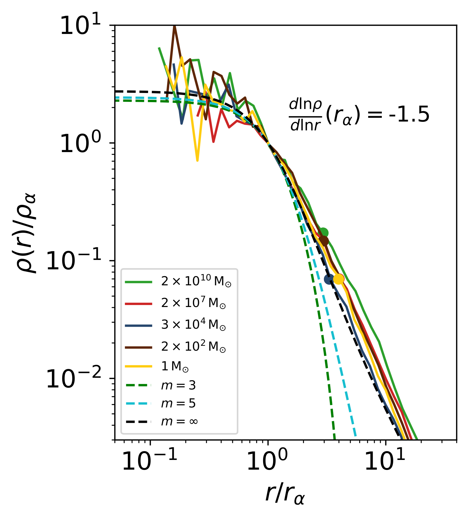 Universe 08 00214 g005