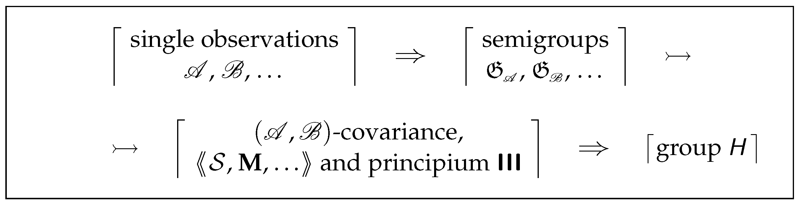 Universe 08 00217 i010