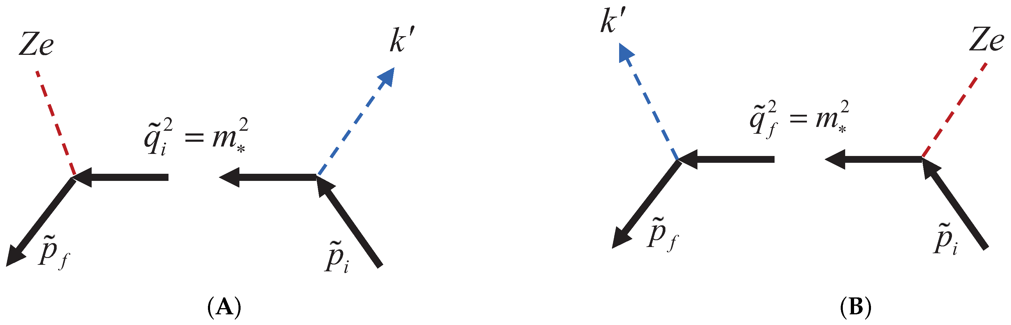 Universe 08 00218 g001