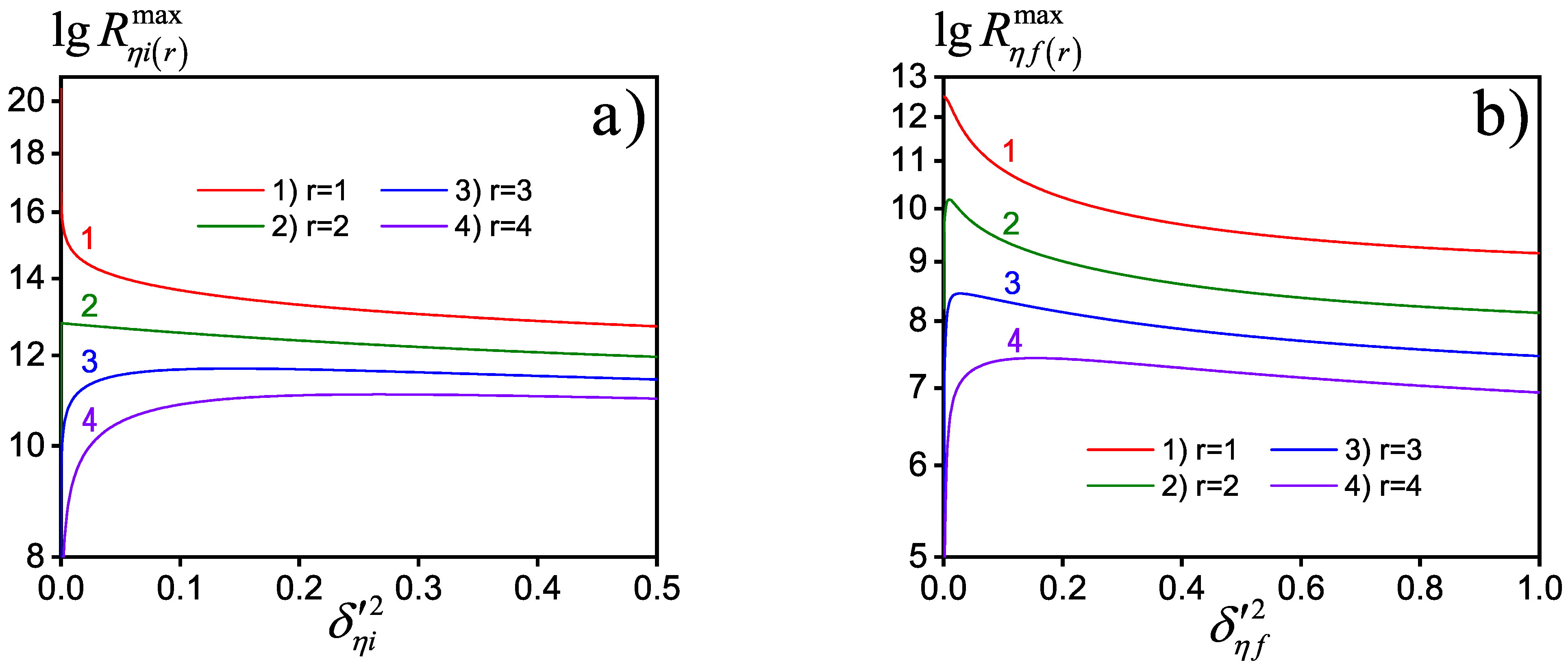 Universe 08 00218 g003