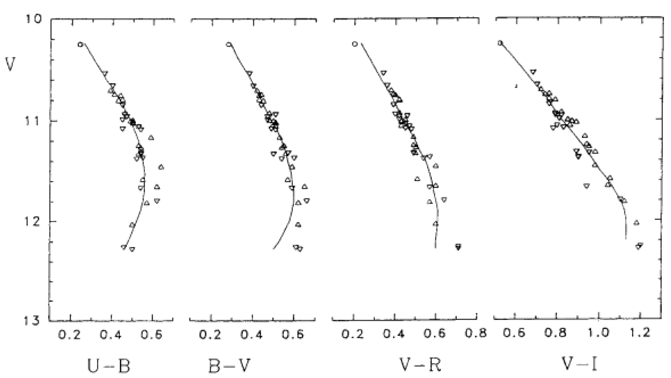 Universe 08 00224 g001