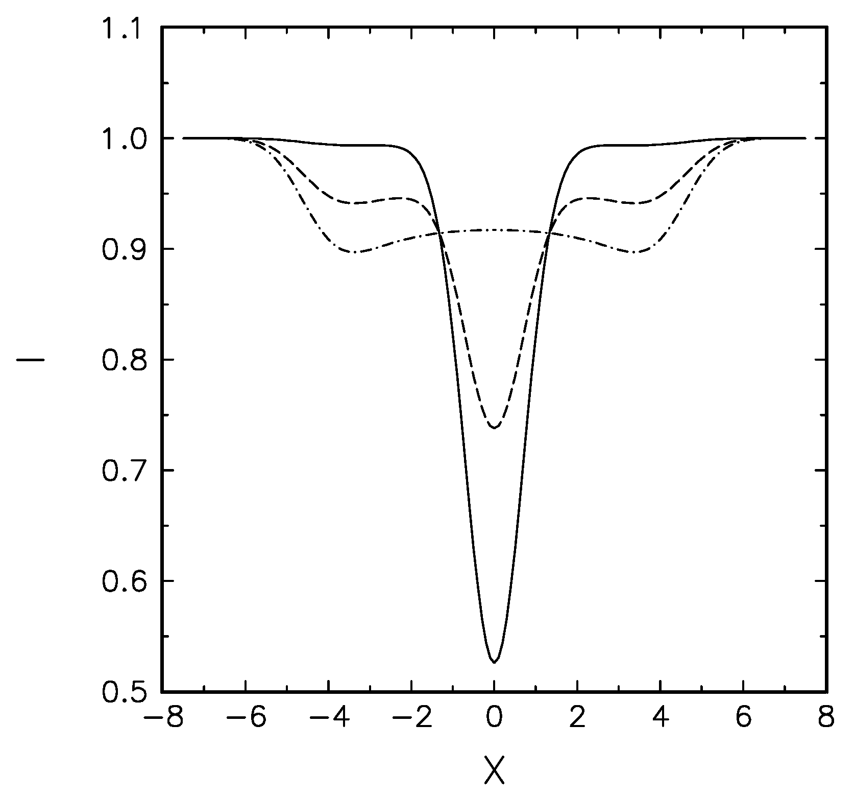 Universe 08 00224 g003