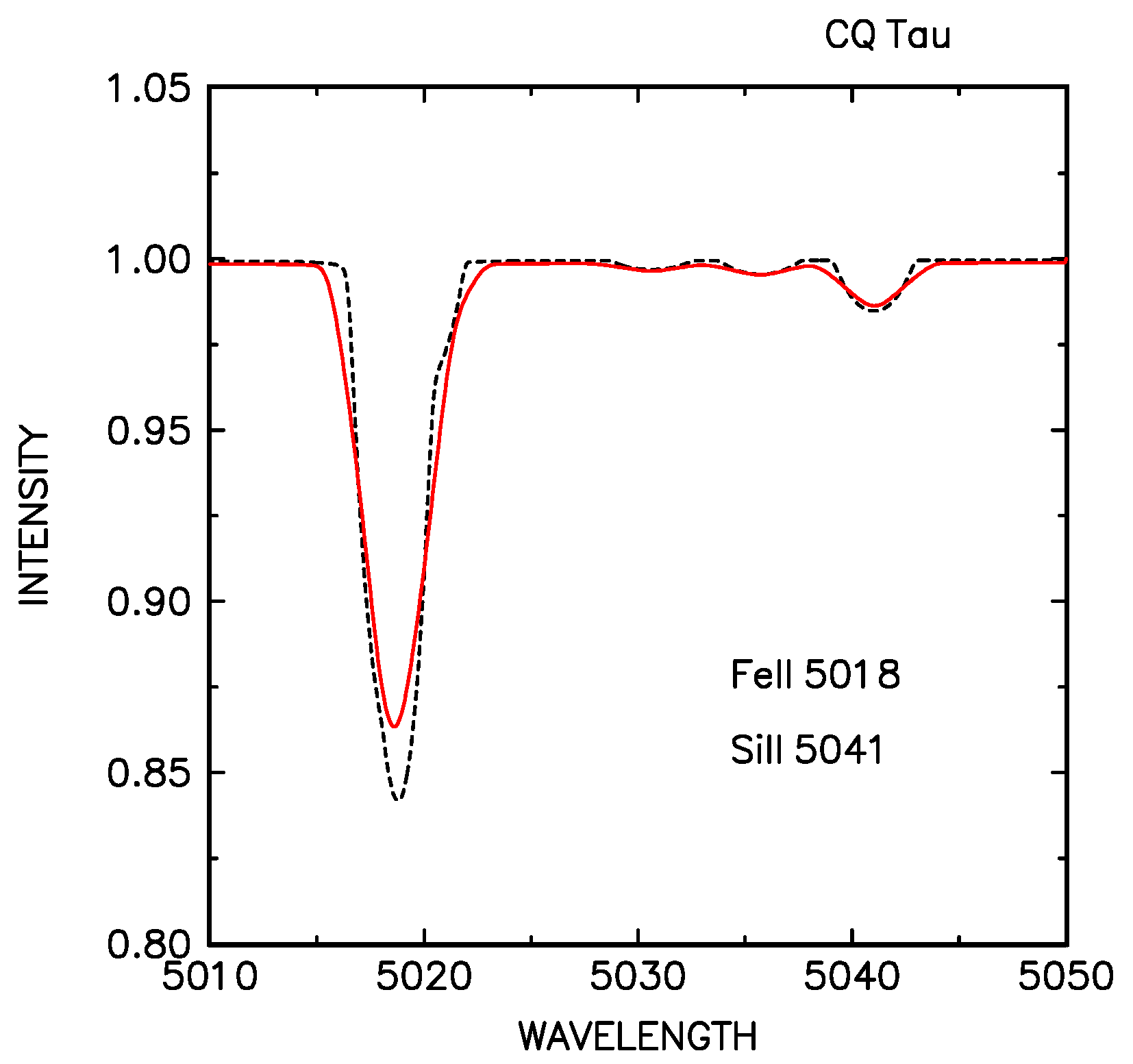 Universe 08 00224 g005