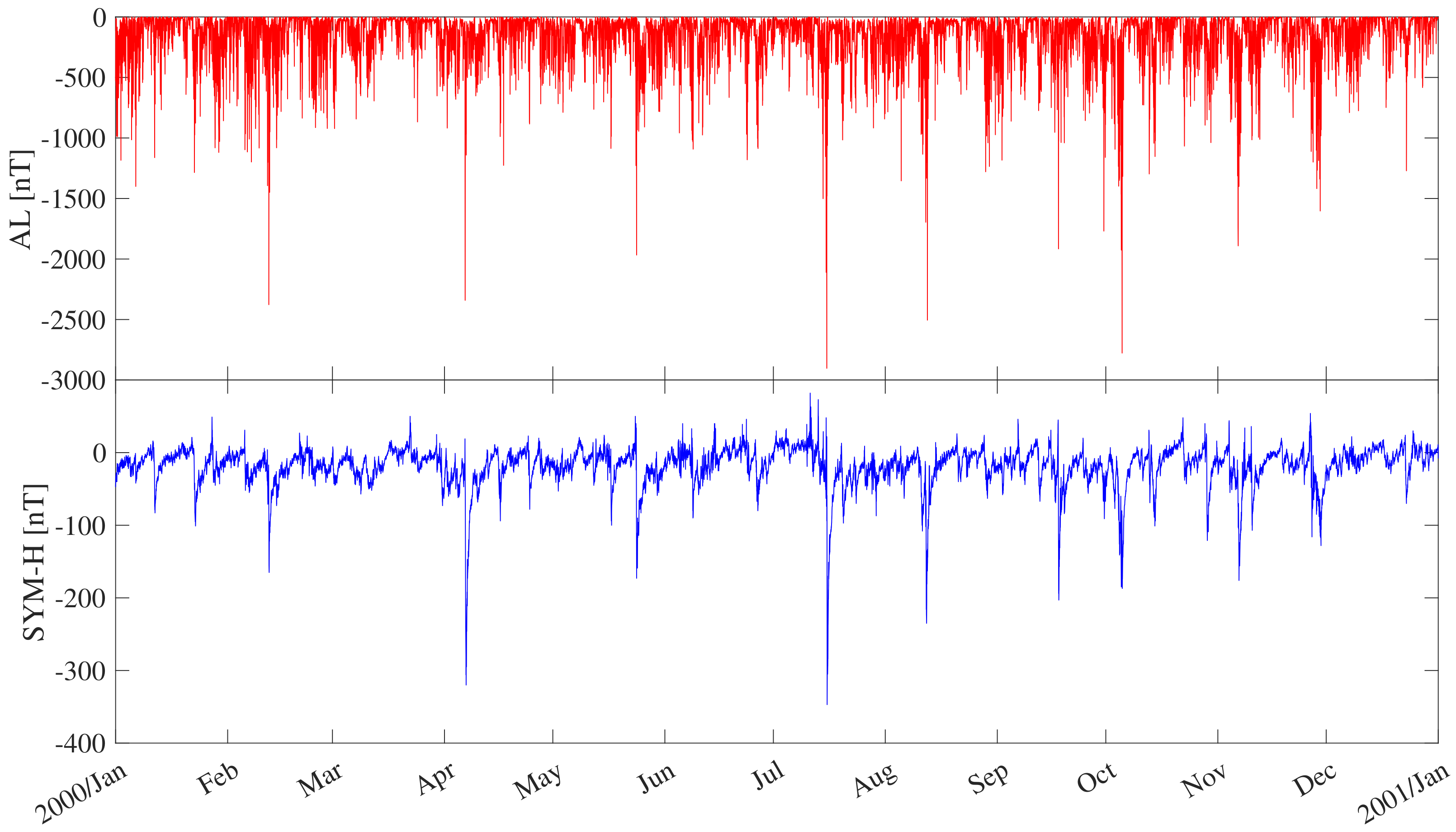 Universe 08 00226 g001