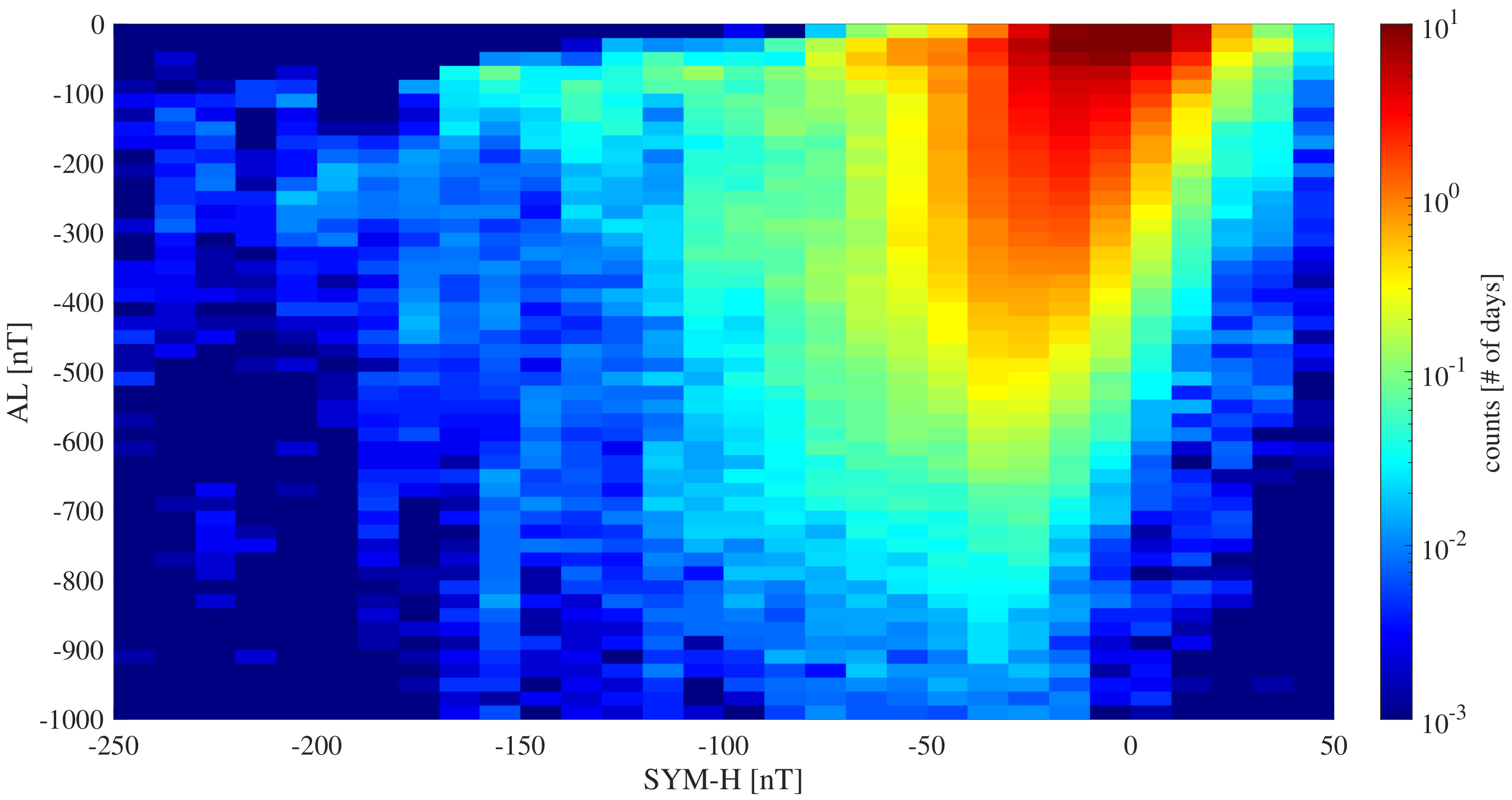 Universe 08 00226 g002