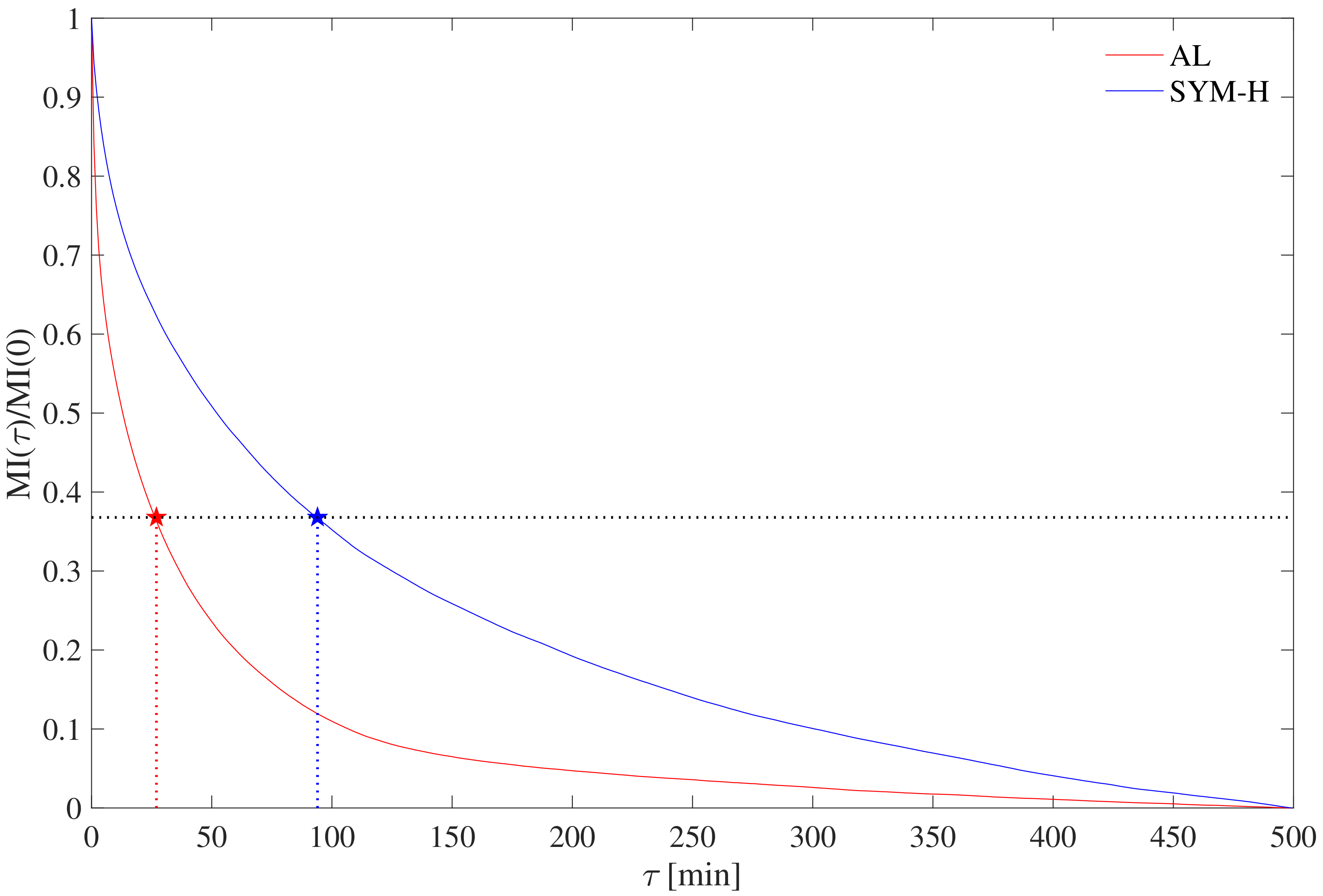 Universe 08 00226 g003