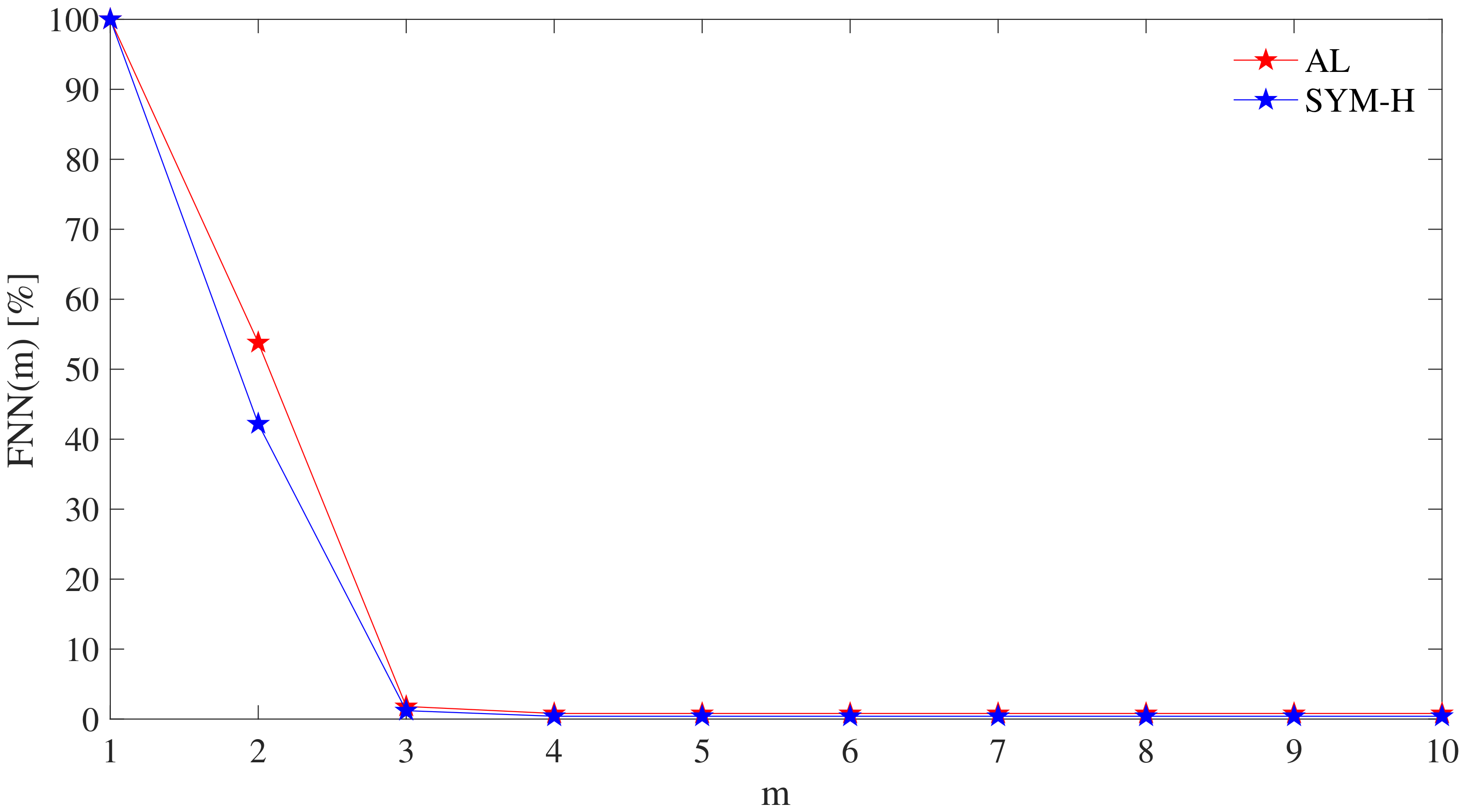 Universe 08 00226 g004