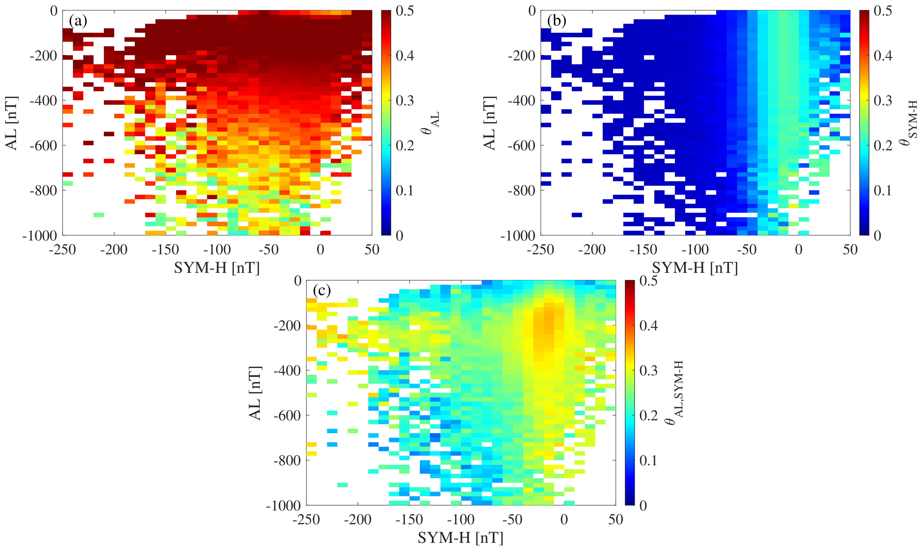 Universe 08 00226 g006