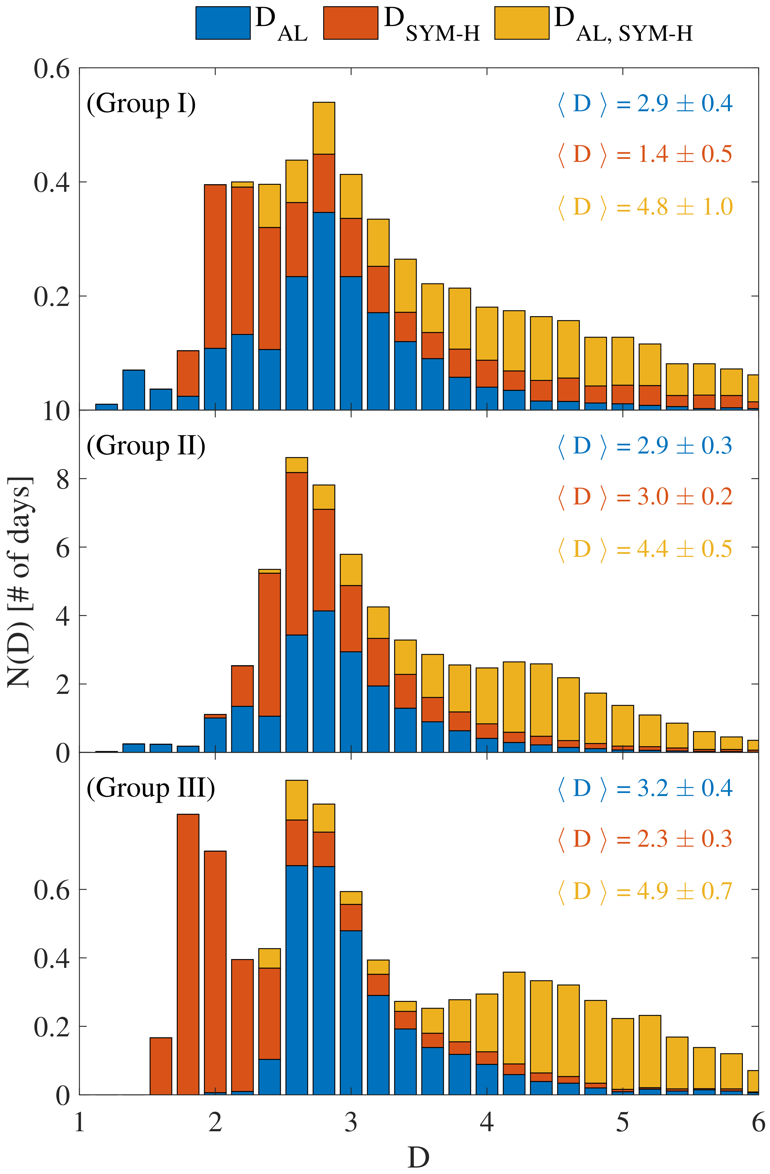 Universe 08 00226 g007