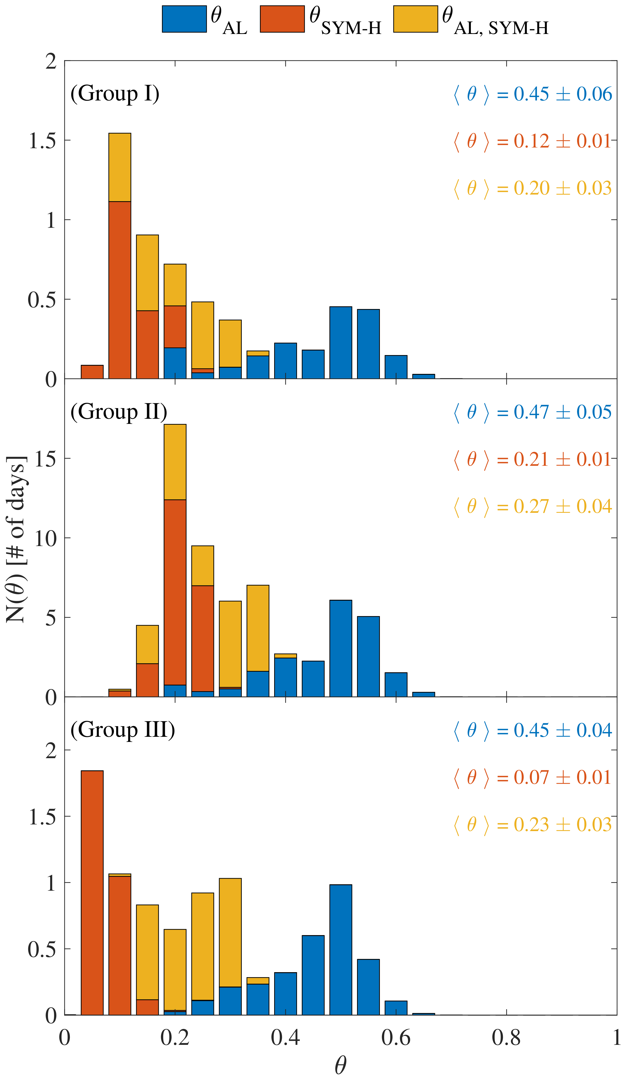 Universe 08 00226 g008