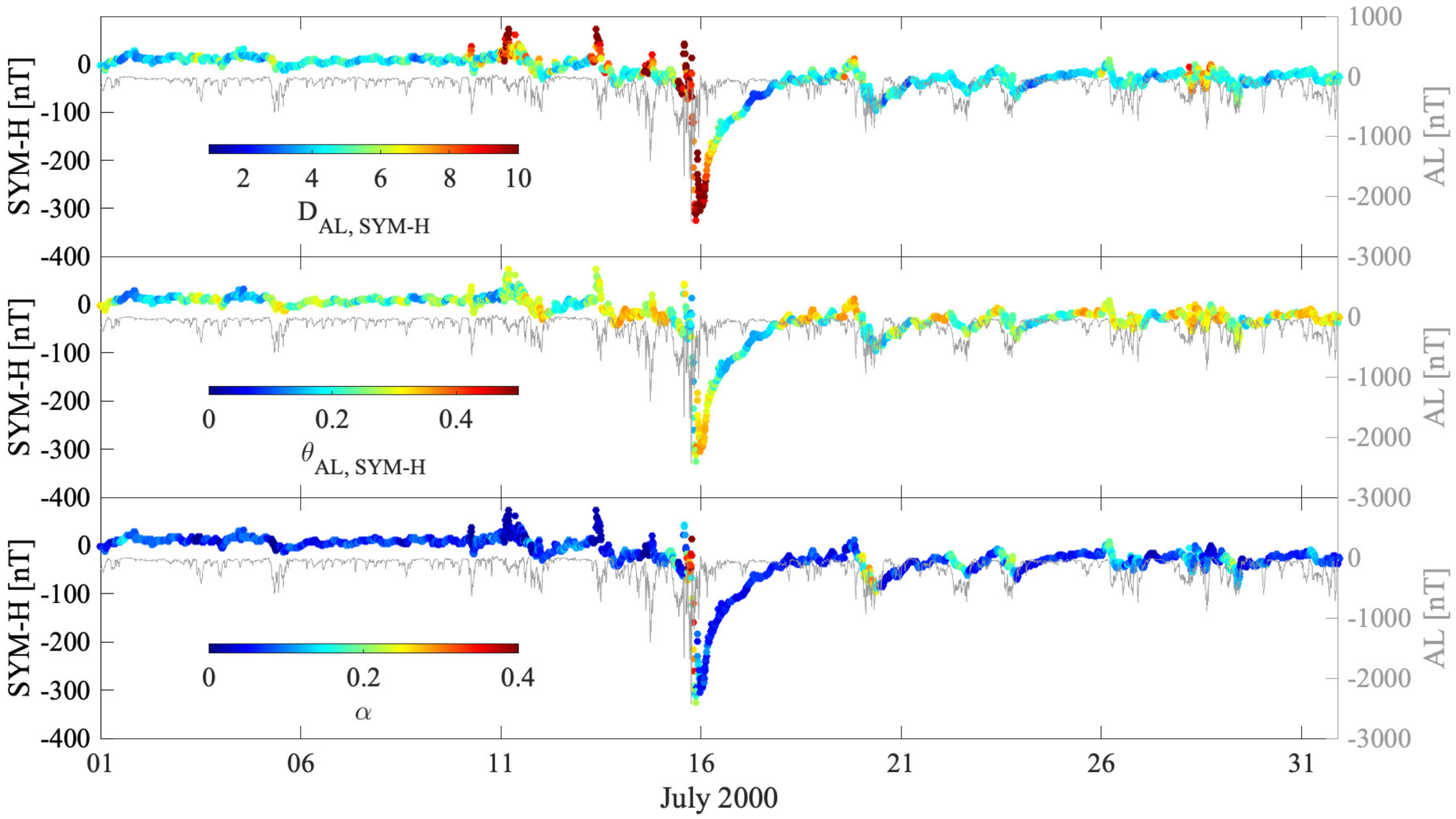 Universe 08 00226 g009