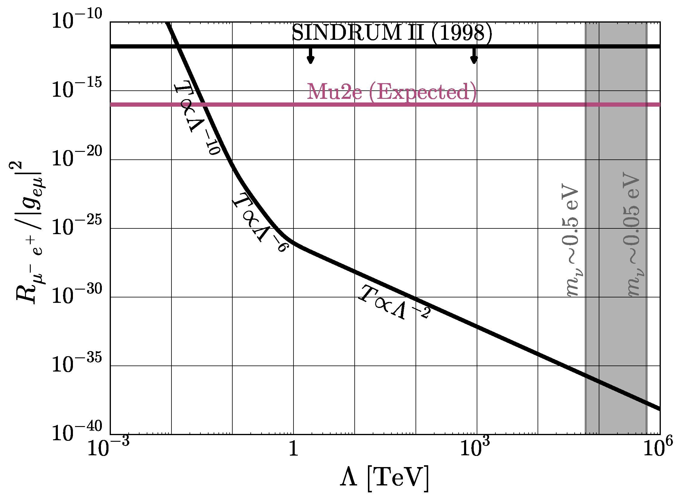 Universe 08 00227 g002