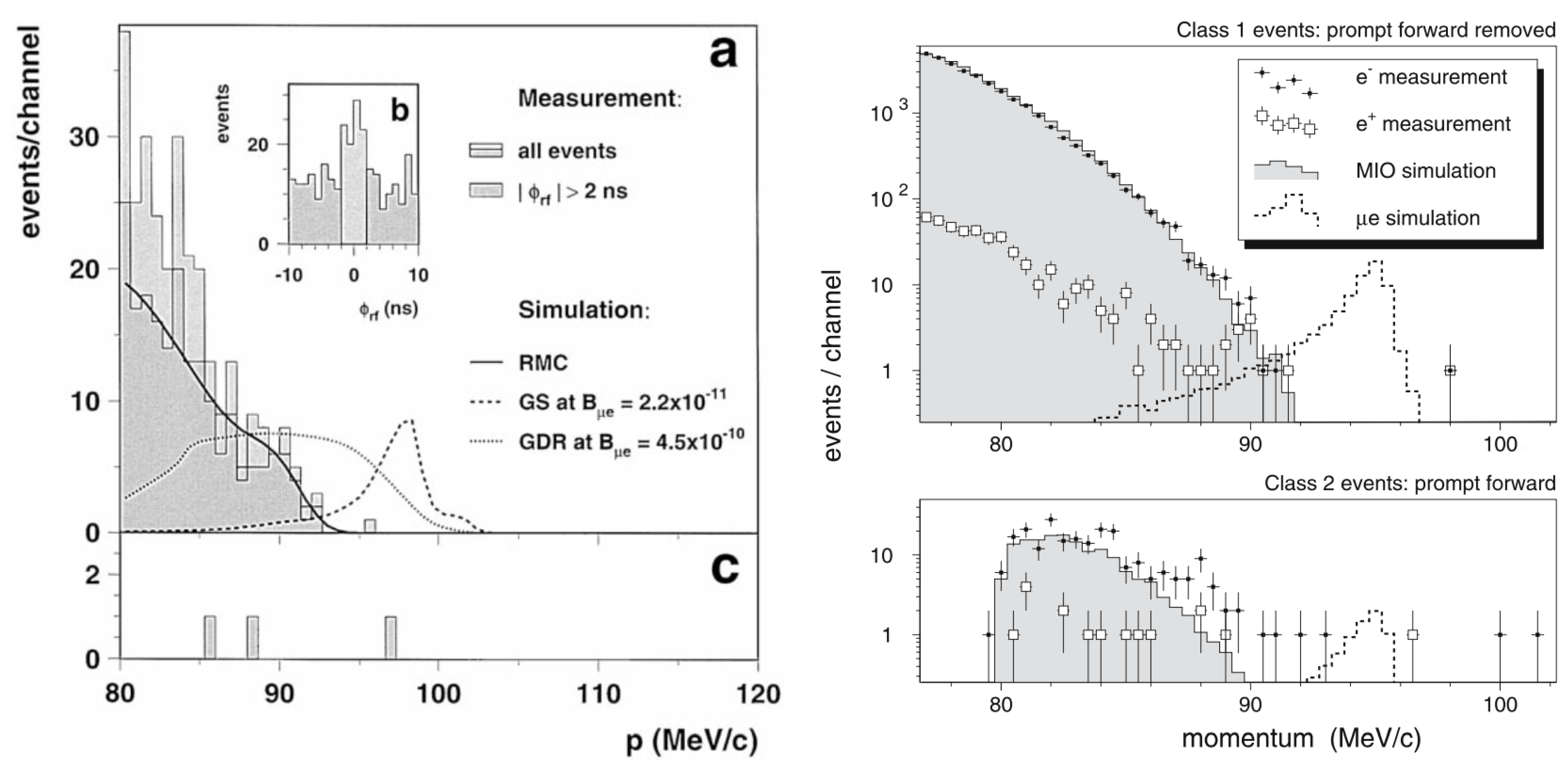 Universe 08 00227 g003